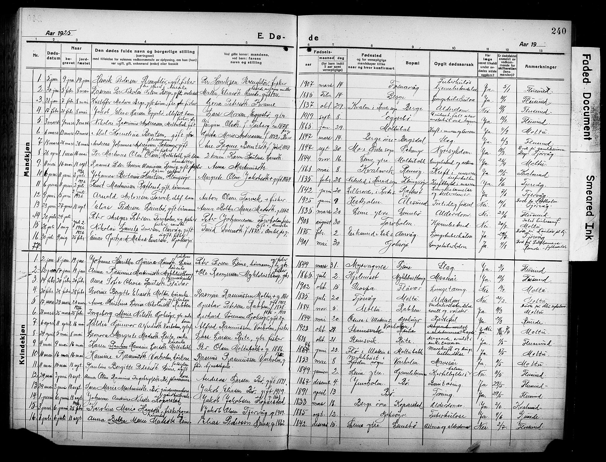 Ministerialprotokoller, klokkerbøker og fødselsregistre - Møre og Romsdal, AV/SAT-A-1454/507/L0084: Klokkerbok nr. 507C07, 1919-1932, s. 240