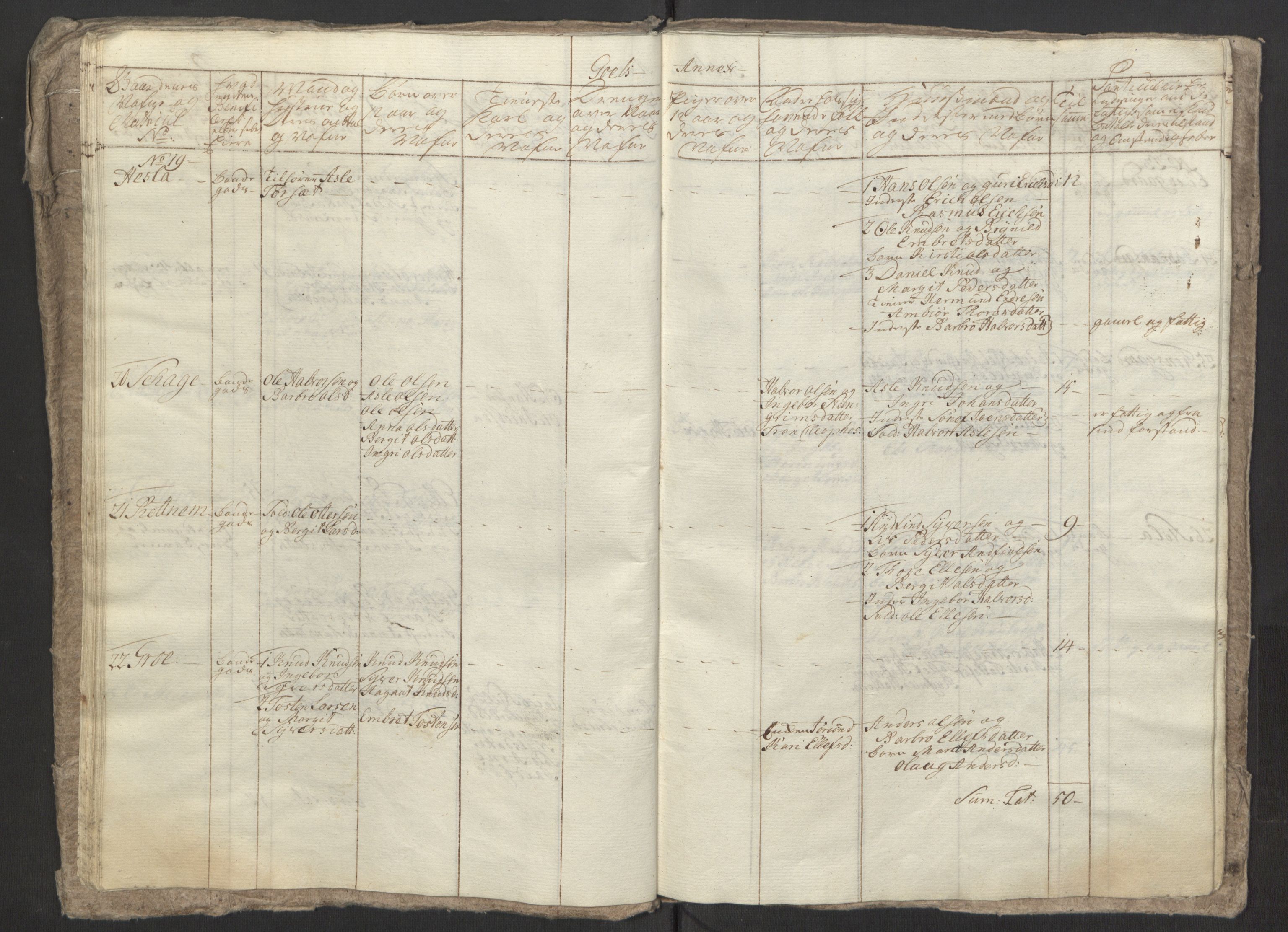 Rentekammeret inntil 1814, Reviderte regnskaper, Fogderegnskap, RA/EA-4092/R23/L1565: Ekstraskatten Ringerike og Hallingdal, 1762-1763, s. 146