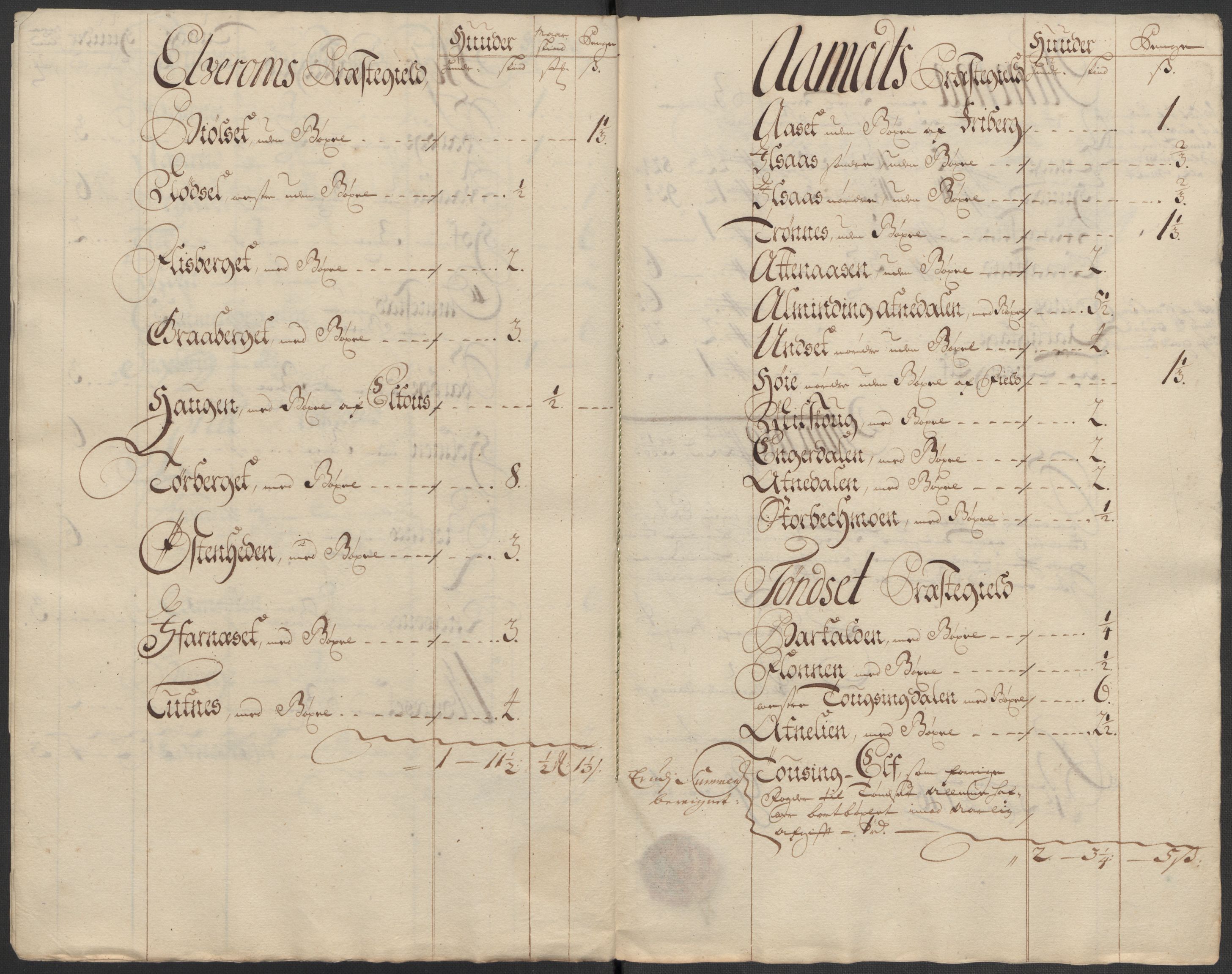 Rentekammeret inntil 1814, Reviderte regnskaper, Fogderegnskap, AV/RA-EA-4092/R13/L0855: Fogderegnskap Solør, Odal og Østerdal, 1716, s. 250