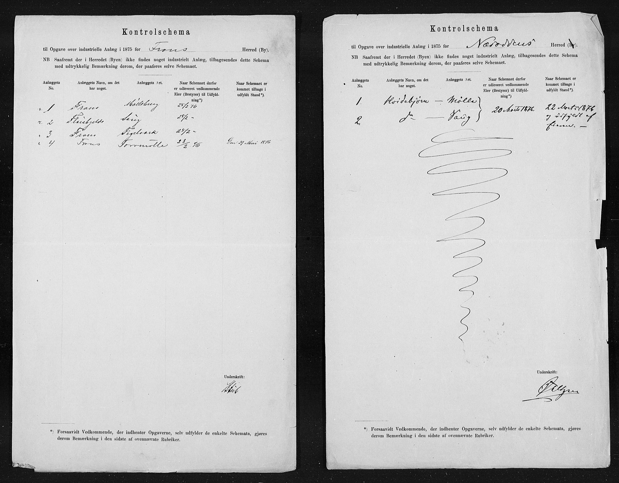 Statistisk sentralbyrå, Næringsøkonomiske emner, Generelt - Amtmennenes femårsberetninger, AV/RA-S-2233/F/Fa/L0045: --, 1871-1875, s. 7