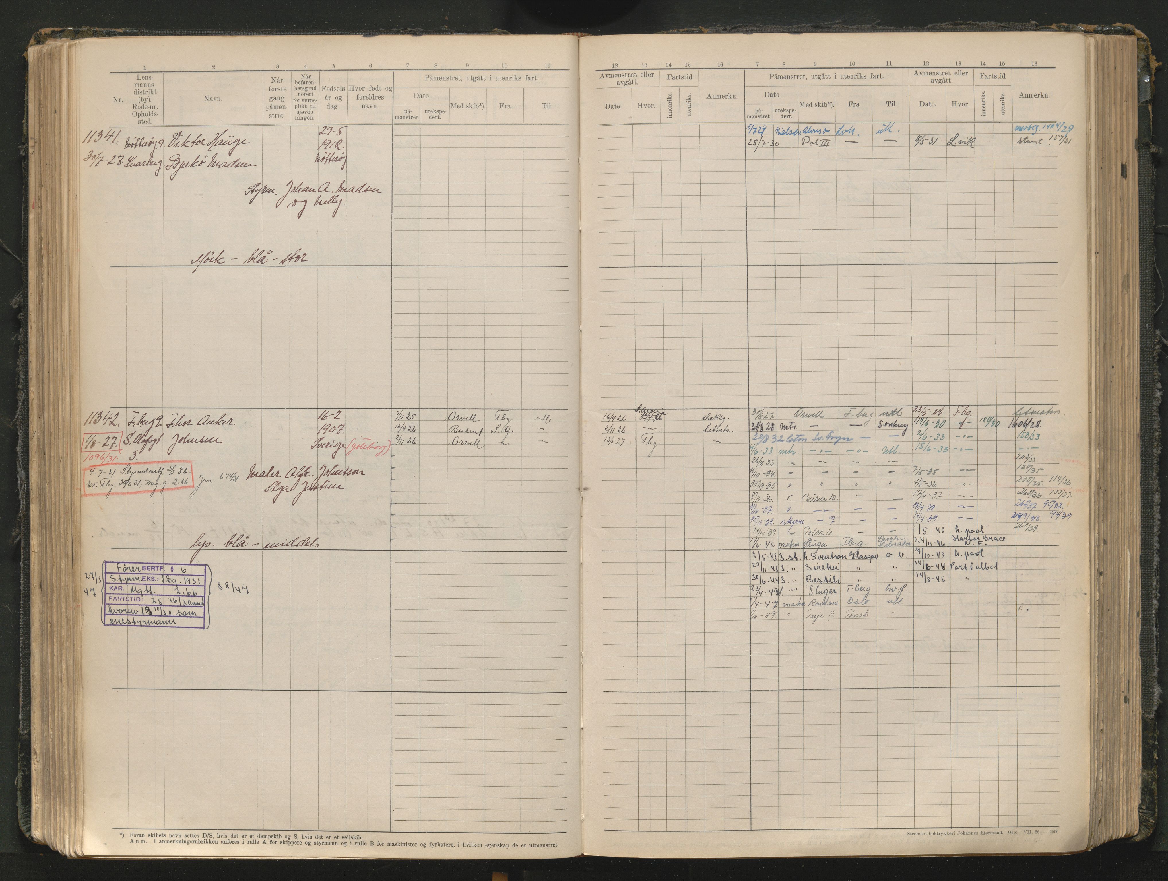 Tønsberg innrulleringskontor, AV/SAKO-A-786/F/Fc/Fcb/L0012: Hovedrulle Patent nr. 10828-12216, 1925-1948