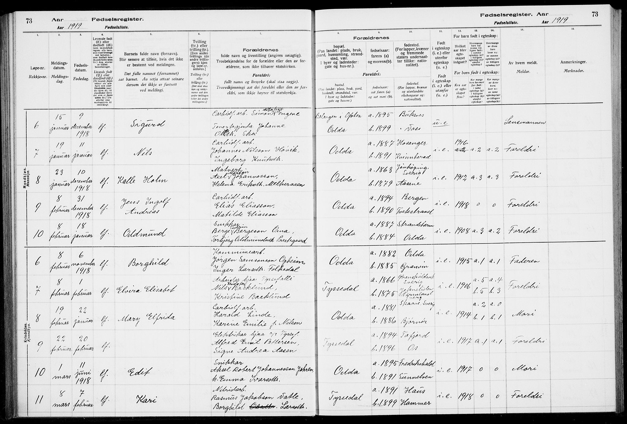 Odda Sokneprestembete, SAB/A-77201/I/Id/L00A1: Fødselsregister nr. A 1, 1916-1925, s. 73