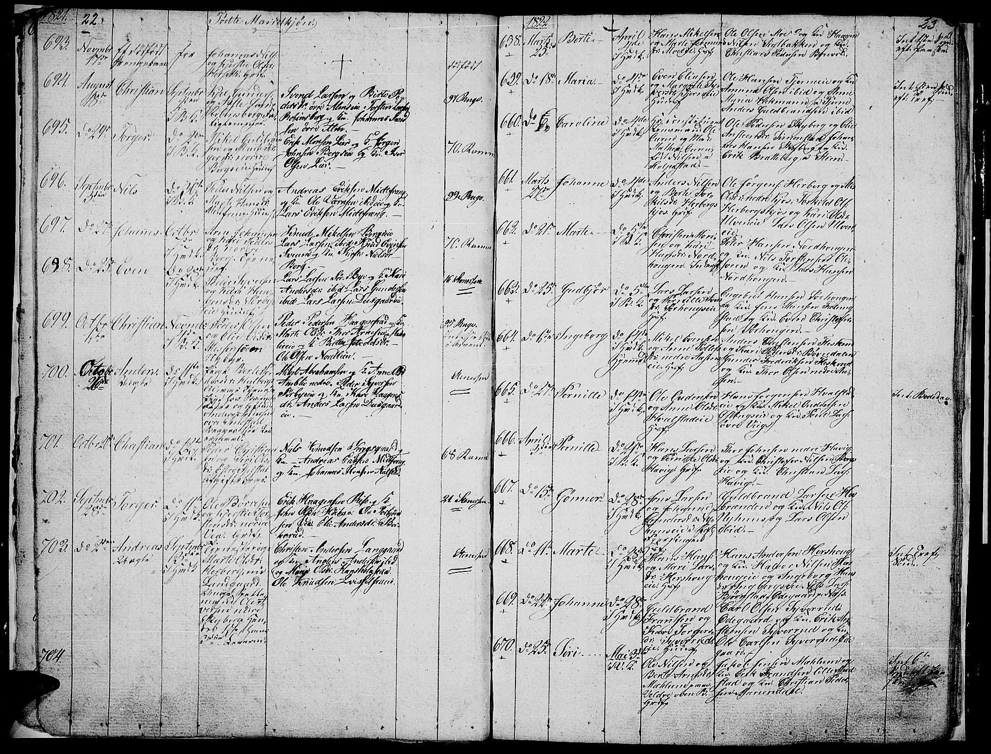 Ringsaker prestekontor, SAH/PREST-014/L/La/L0002: Klokkerbok nr. 2, 1821-1823, s. 22-23