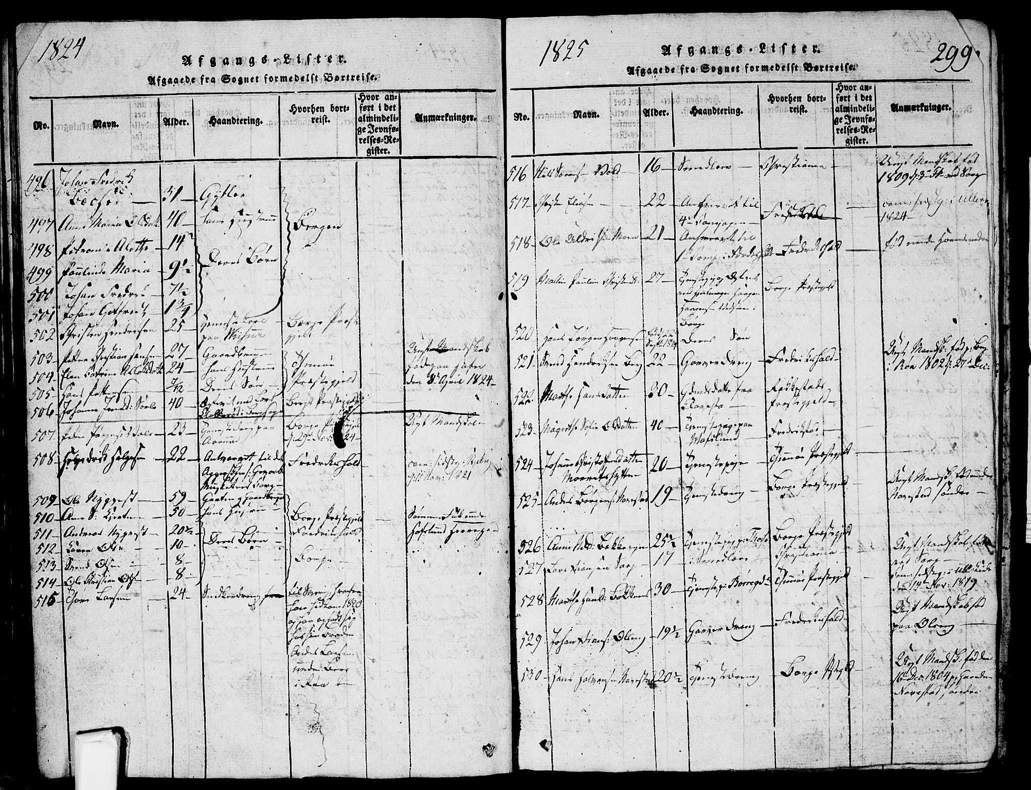 Skjeberg prestekontor Kirkebøker, AV/SAO-A-10923/G/Ga/L0001: Klokkerbok nr. I 1, 1815-1830, s. 299