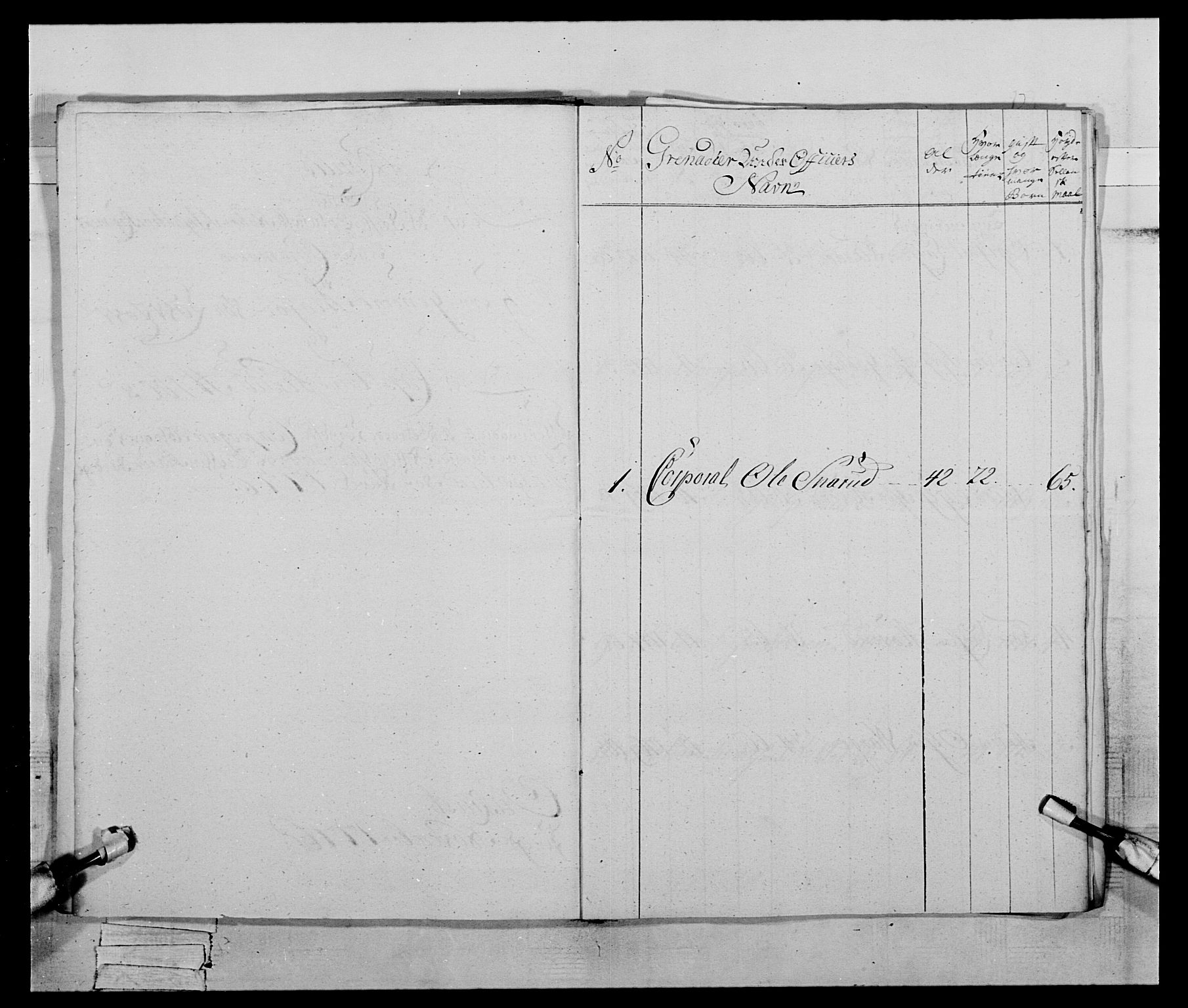 Generalitets- og kommissariatskollegiet, Det kongelige norske kommissariatskollegium, RA/EA-5420/E/Eh/L0059: 1. Opplandske nasjonale infanteriregiment, 1775-1783, s. 141