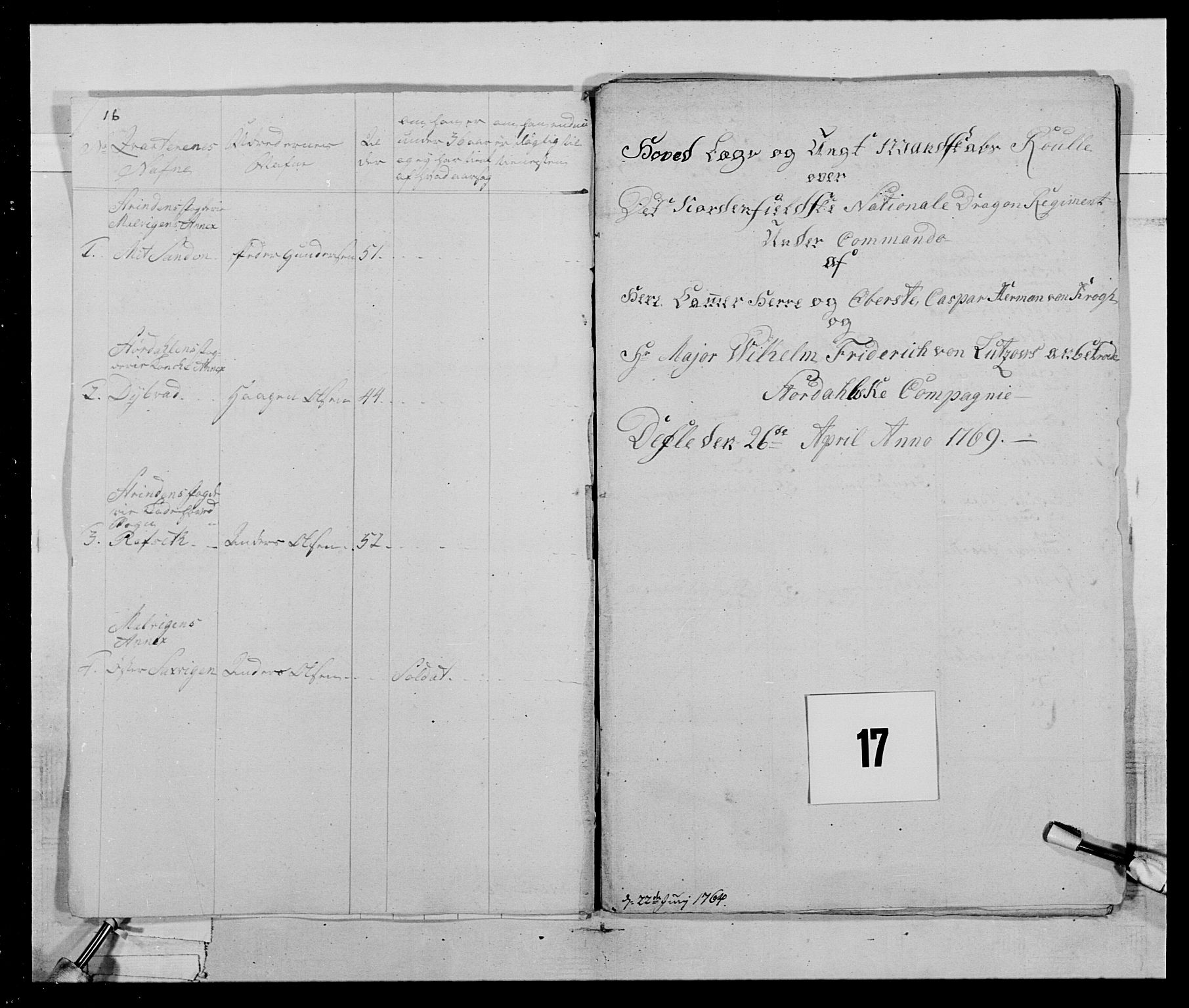 Generalitets- og kommissariatskollegiet, Det kongelige norske kommissariatskollegium, AV/RA-EA-5420/E/Eh/L0019: Nordafjelske dragonregiment, 1761-1769, s. 89