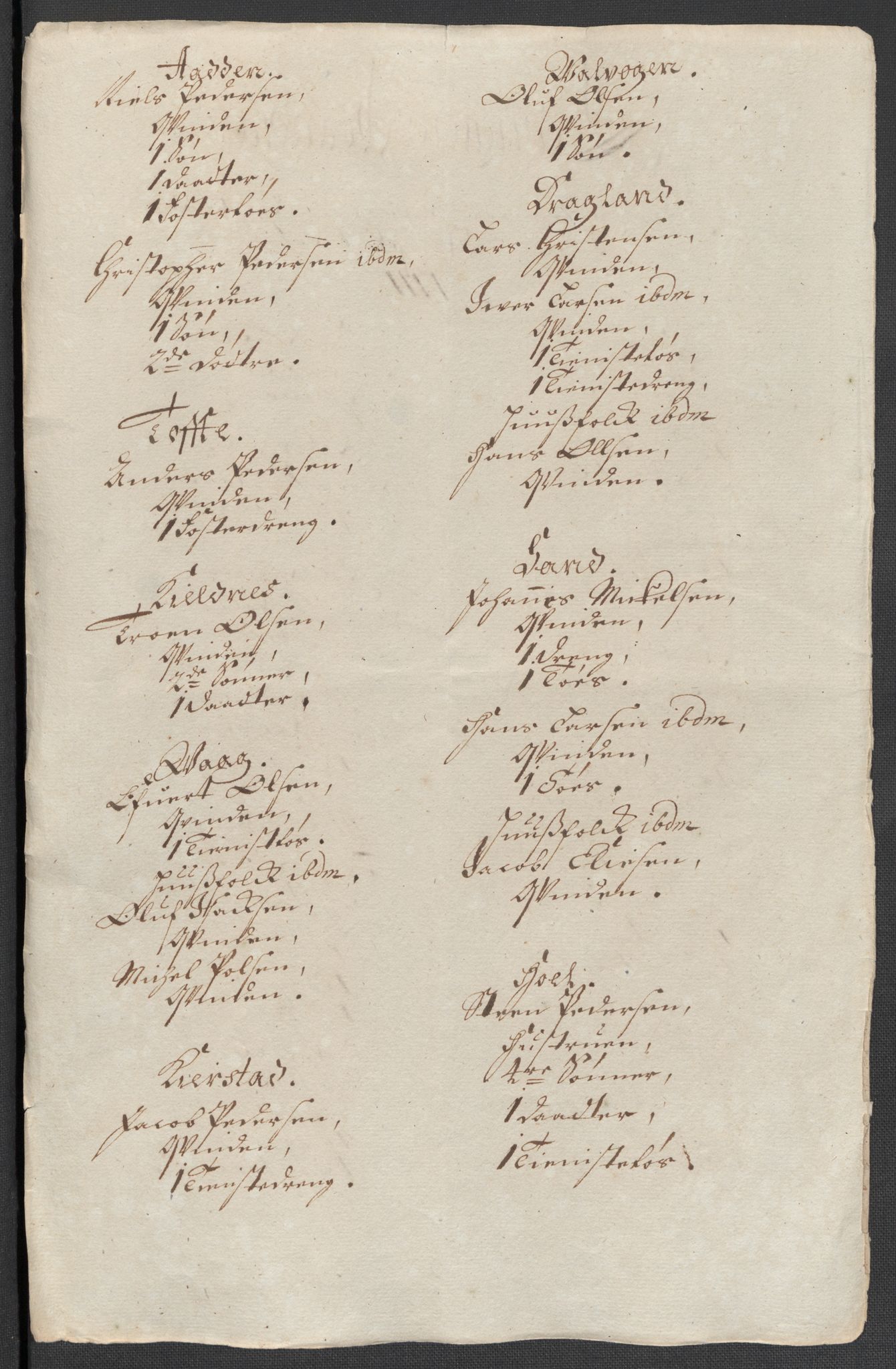 Rentekammeret inntil 1814, Reviderte regnskaper, Fogderegnskap, AV/RA-EA-4092/R66/L4582: Fogderegnskap Salten, 1711-1712, s. 262