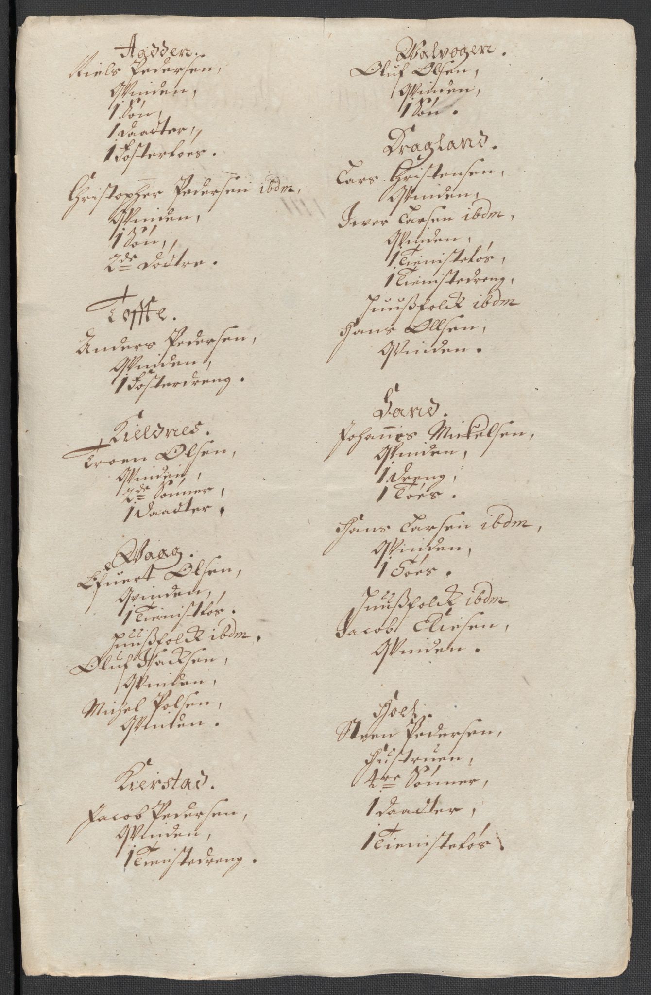 Rentekammeret inntil 1814, Reviderte regnskaper, Fogderegnskap, RA/EA-4092/R66/L4582: Fogderegnskap Salten, 1711-1712, s. 262