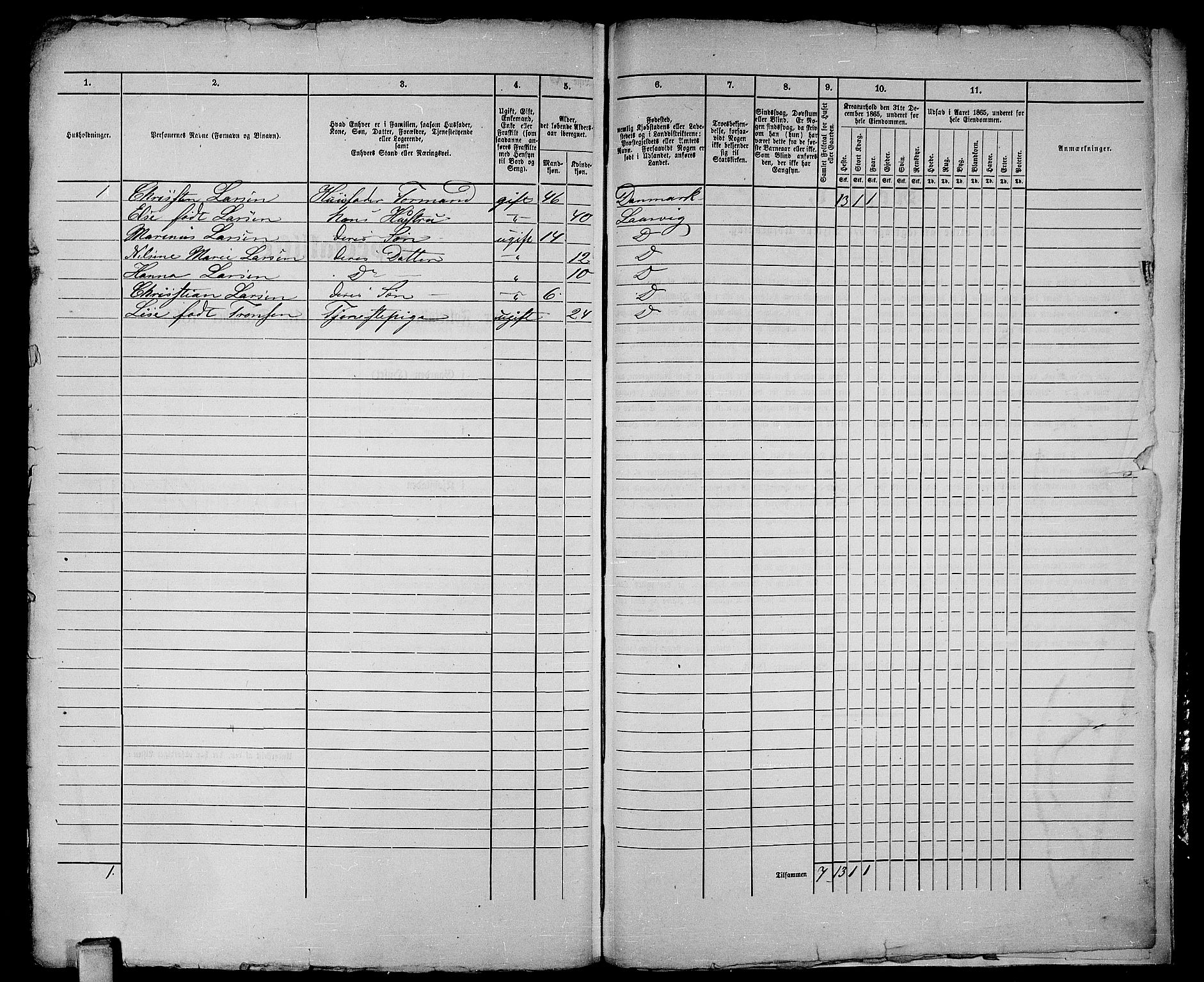 RA, Folketelling 1865 for 0707P Larvik prestegjeld, 1865, s. 1311