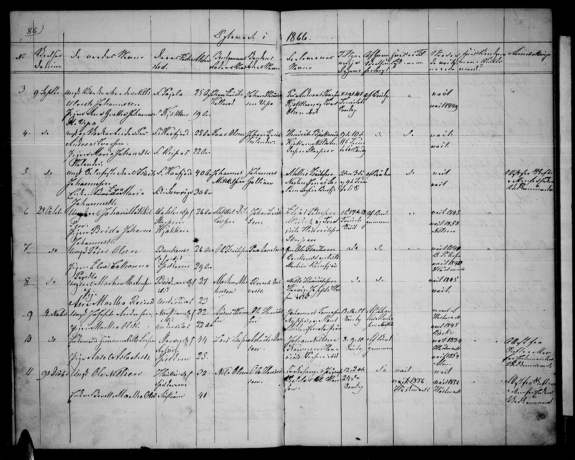 Skjervøy sokneprestkontor, AV/SATØ-S-1300/H/Ha/Hab/L0013klokker: Klokkerbok nr. 13, 1862-1870, s. 86