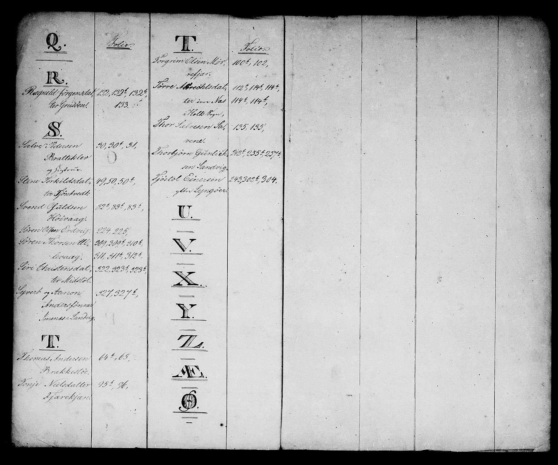 Nedenes sorenskriveri før 1824, SAK/1221-0007/H/Hc/L0058: Skifteprotokoll med register nr 42, 1823-1824