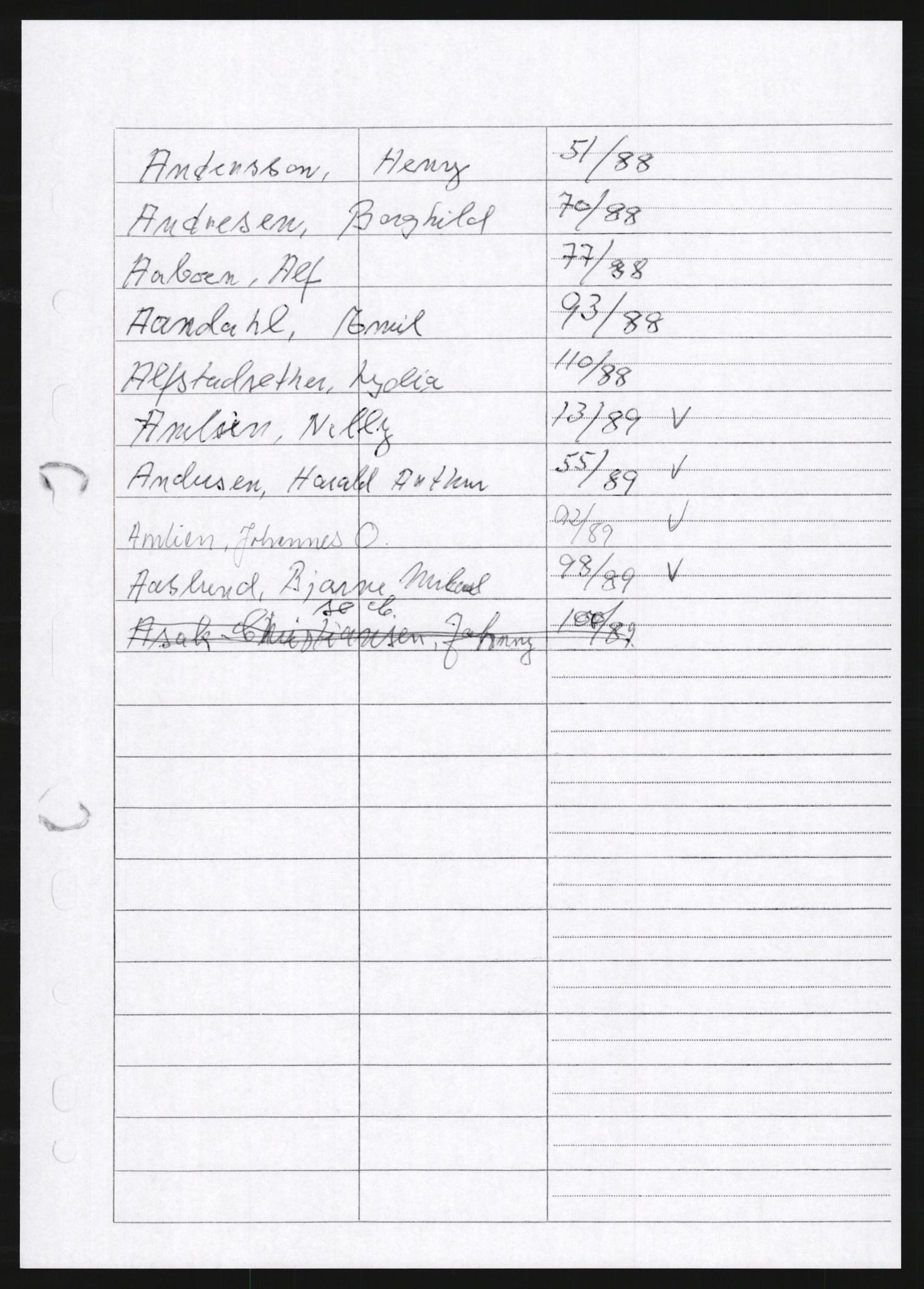 Vestre Toten lensmannskontor, AV/SAH-LOV-007/H/Ha/L0020: Dødsfallsprotokoll, 1985-1990, s. 1290