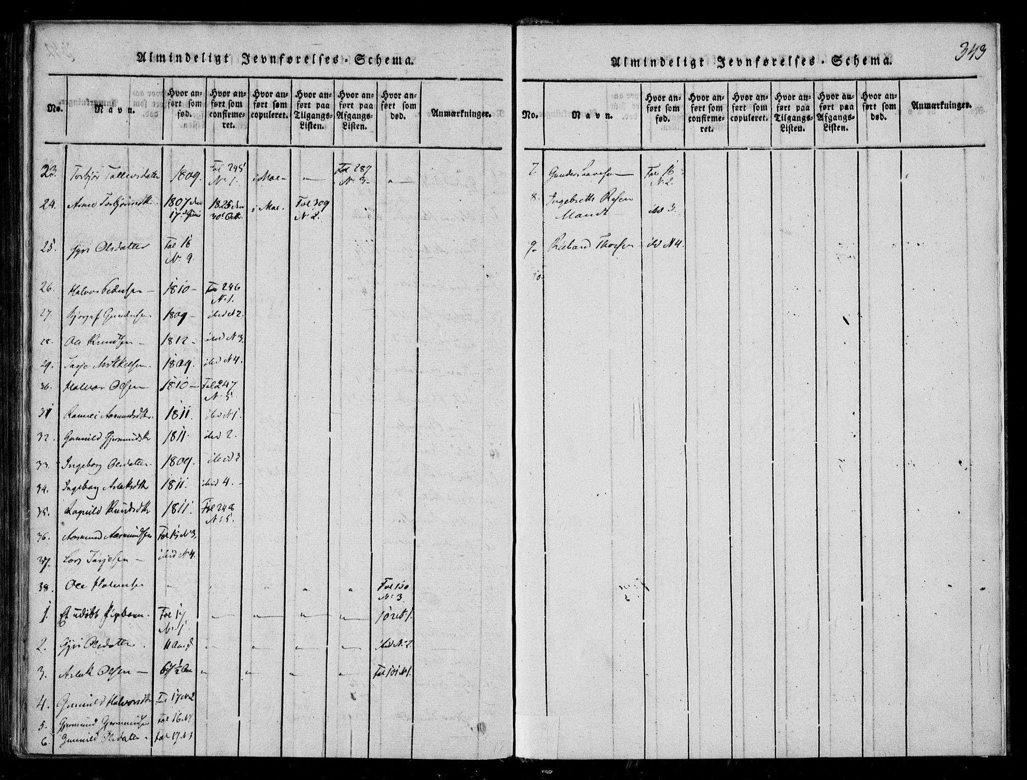 Lårdal kirkebøker, SAKO/A-284/F/Fb/L0001: Ministerialbok nr. II 1, 1815-1860, s. 343