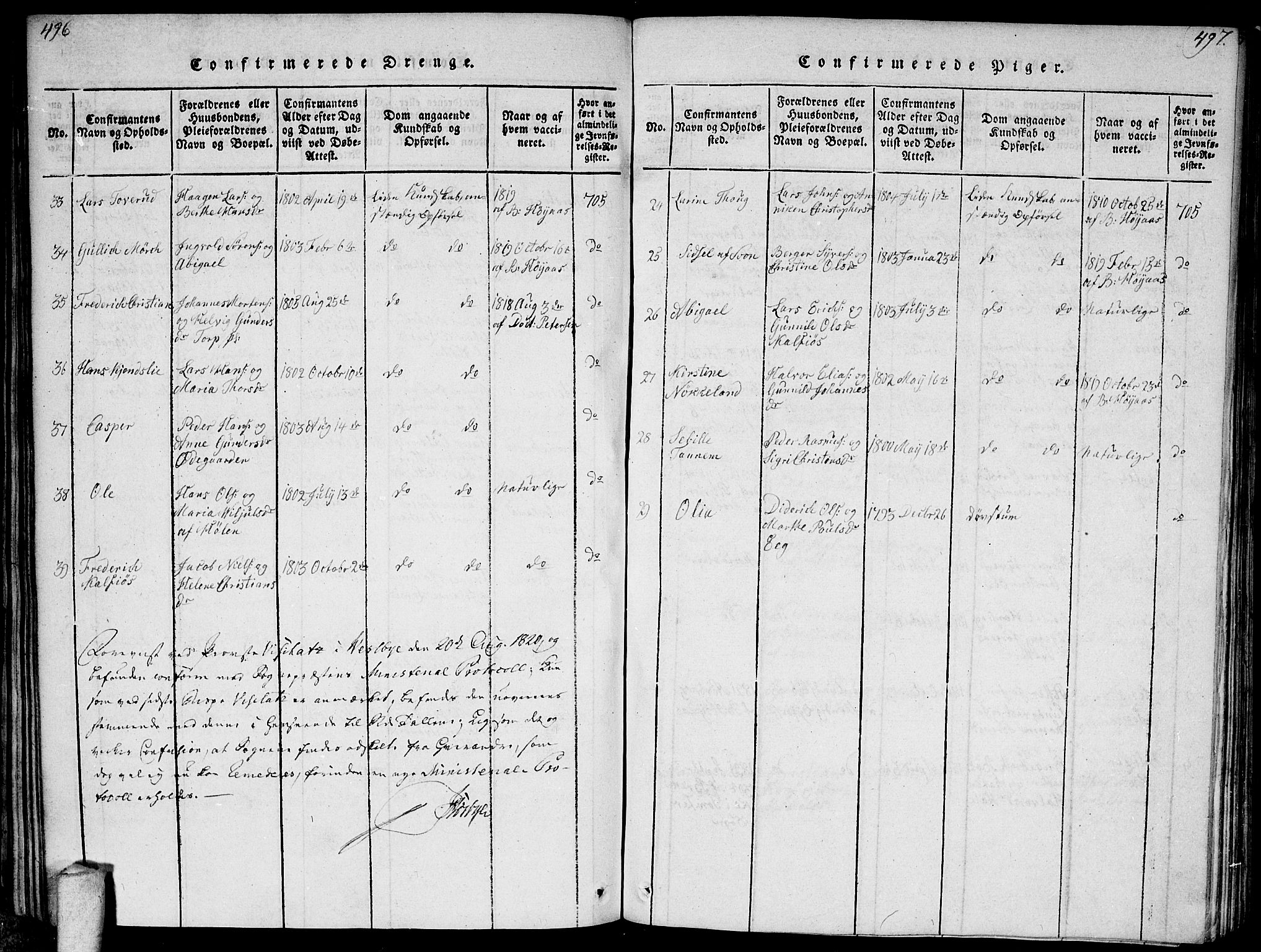 Vestby prestekontor Kirkebøker, AV/SAO-A-10893/F/Fa/L0005: Ministerialbok nr. I 5, 1814-1827, s. 496-497