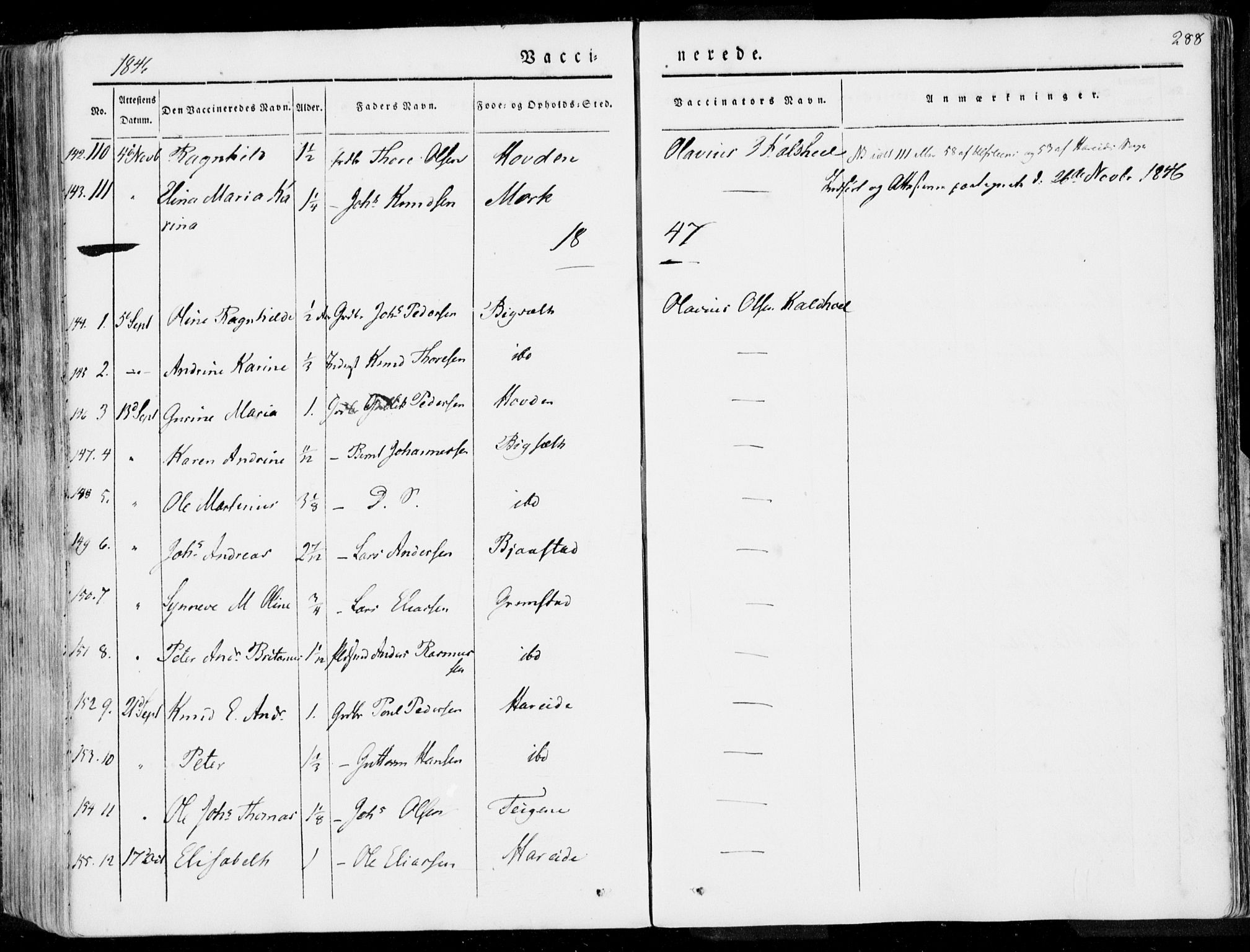 Ministerialprotokoller, klokkerbøker og fødselsregistre - Møre og Romsdal, AV/SAT-A-1454/509/L0104: Ministerialbok nr. 509A02, 1833-1847, s. 288