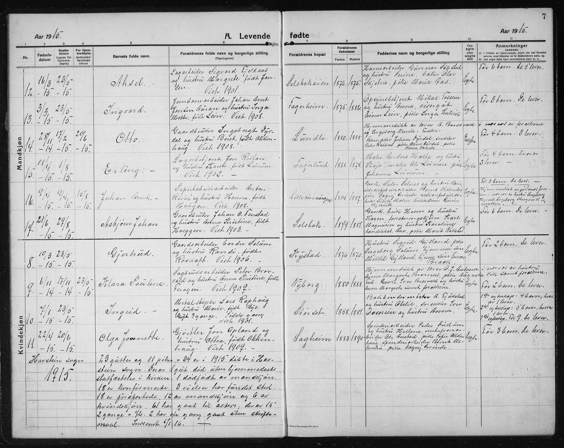 Ministerialprotokoller, klokkerbøker og fødselsregistre - Sør-Trøndelag, AV/SAT-A-1456/611/L0356: Klokkerbok nr. 611C04, 1914-1938, s. 7