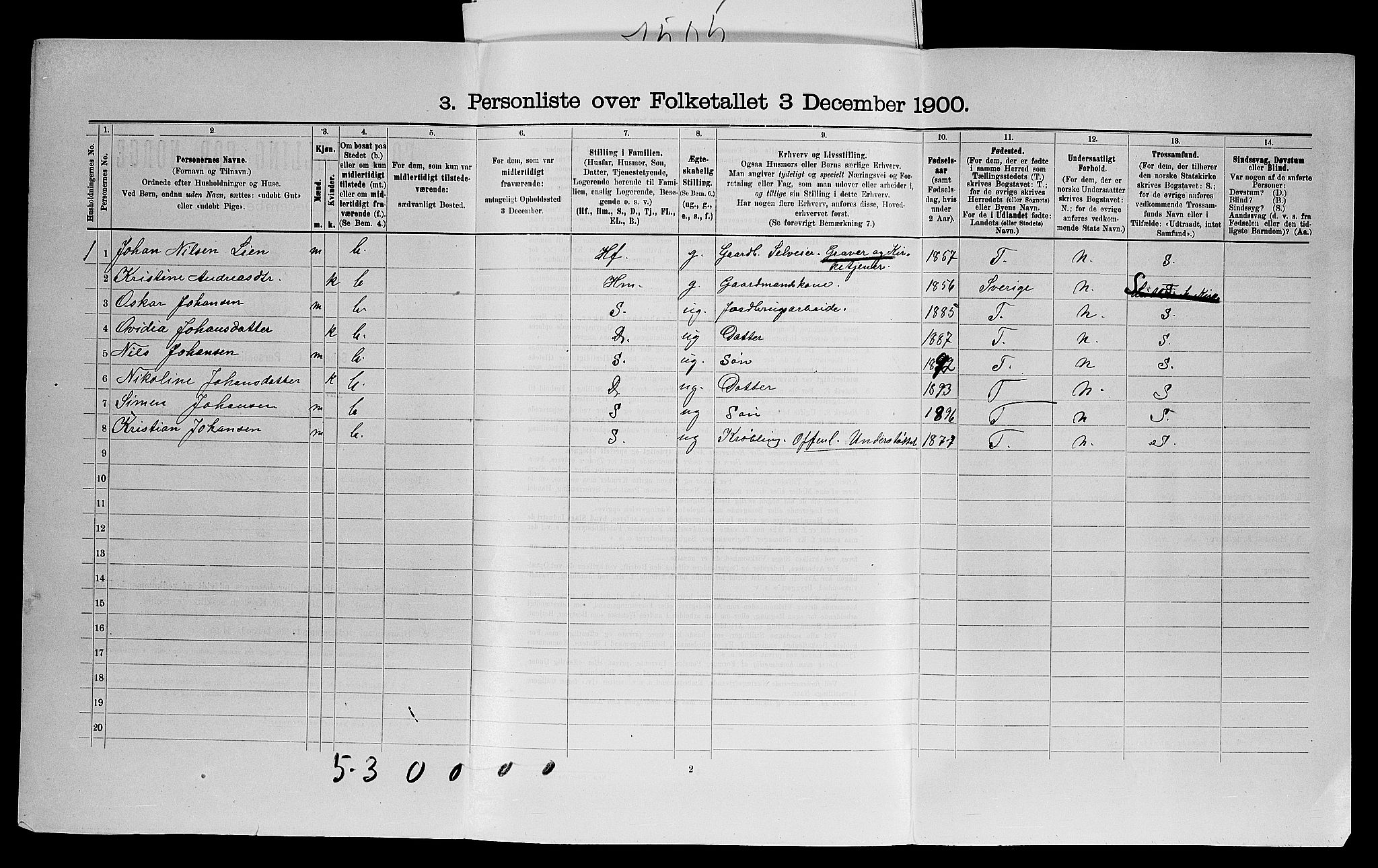 SAO, Folketelling 1900 for 0221 Høland herred, 1900