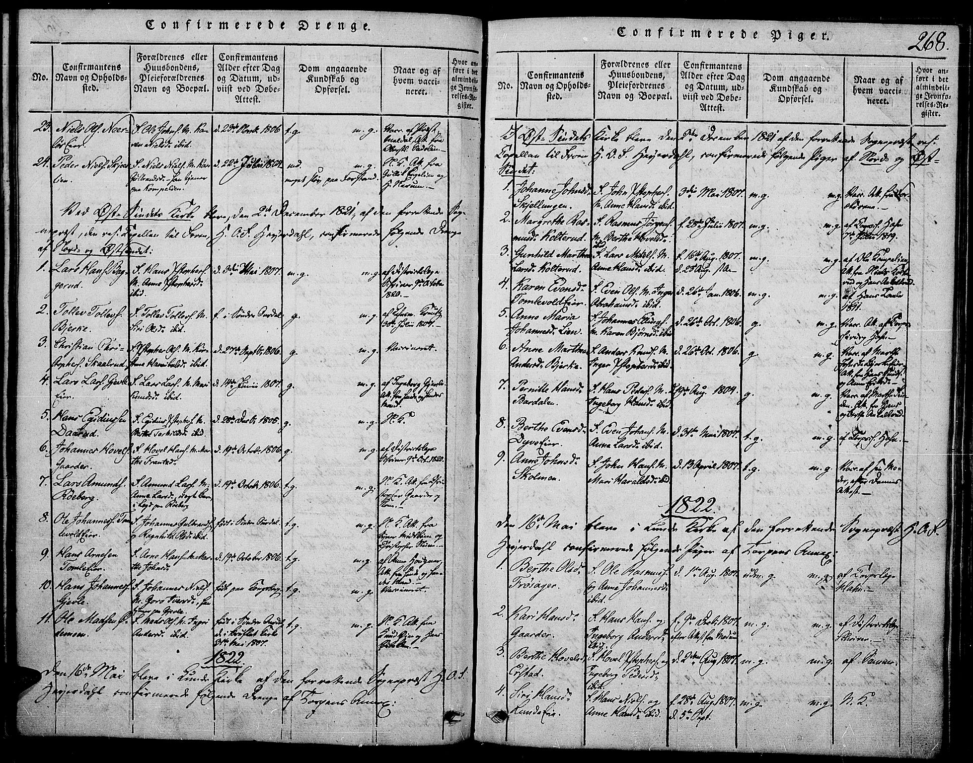 Land prestekontor, AV/SAH-PREST-120/H/Ha/Haa/L0007: Ministerialbok nr. 7, 1814-1830, s. 268