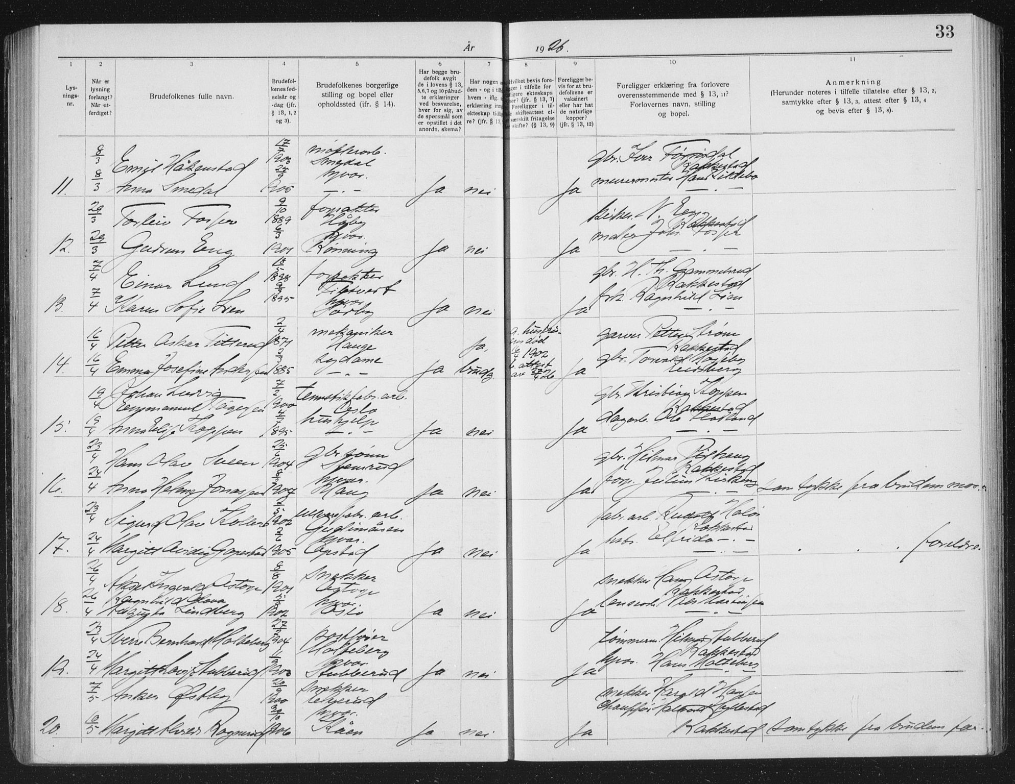 Rakkestad prestekontor Kirkebøker, AV/SAO-A-2008/H/Ha/L0001: Lysningsprotokoll nr. 1, 1919-1941, s. 33