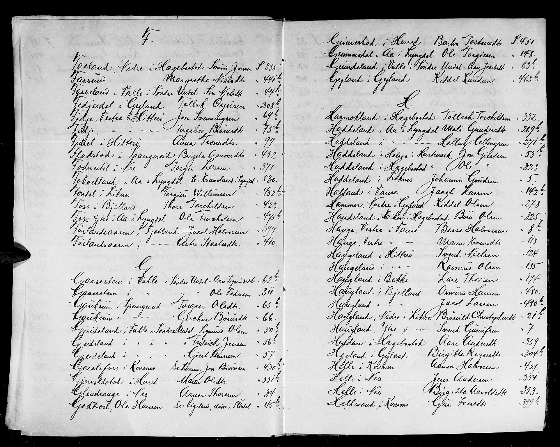 Lister sorenskriveri, AV/SAK-1221-0003/H/Hc/L0028: Skifteprotokoll nr 27 med register, 1742-1743