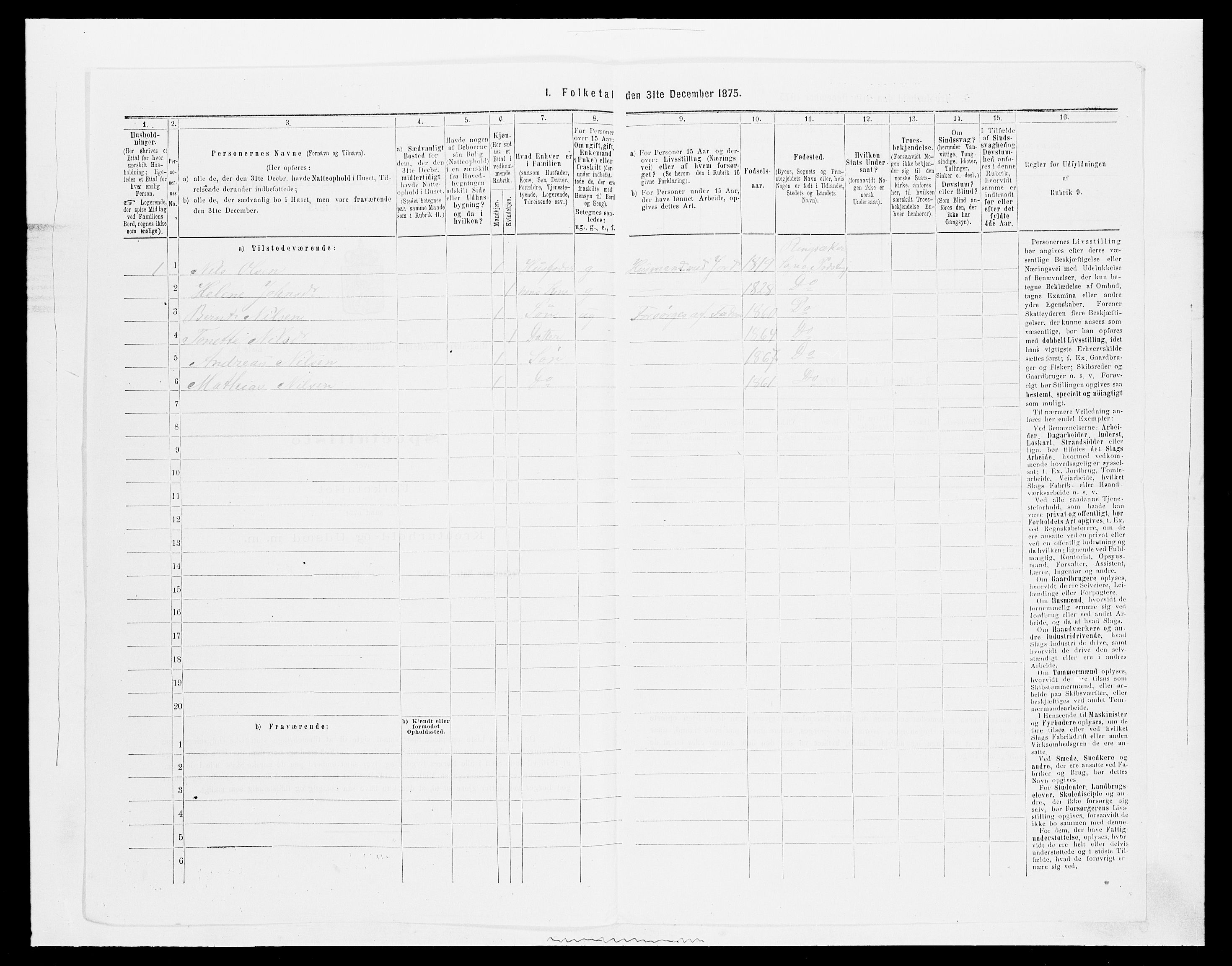 SAH, Folketelling 1875 for 0412P Ringsaker prestegjeld, 1875, s. 3047