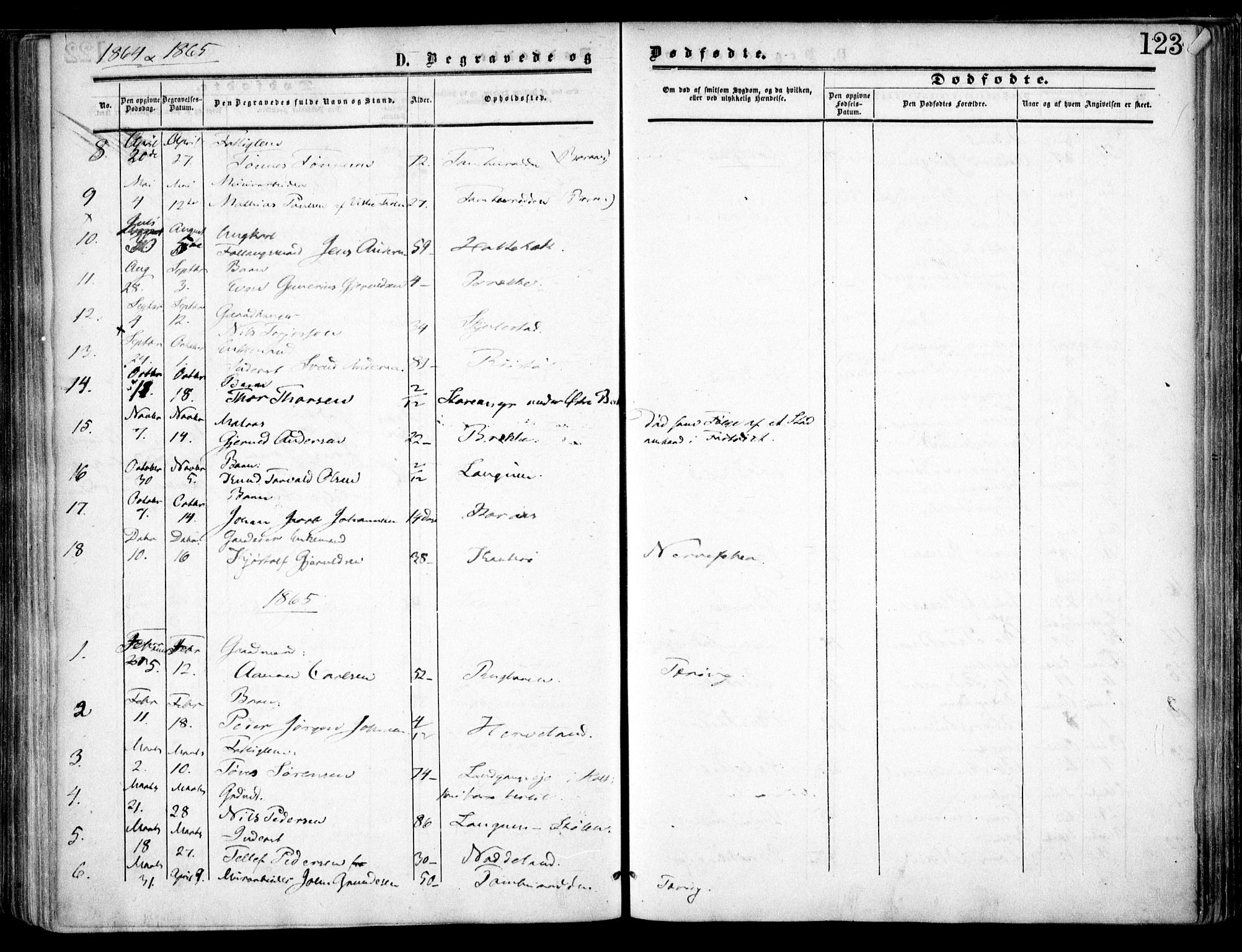 Austre Moland sokneprestkontor, SAK/1111-0001/F/Fa/Faa/L0008: Ministerialbok nr. A 8, 1858-1868, s. 123