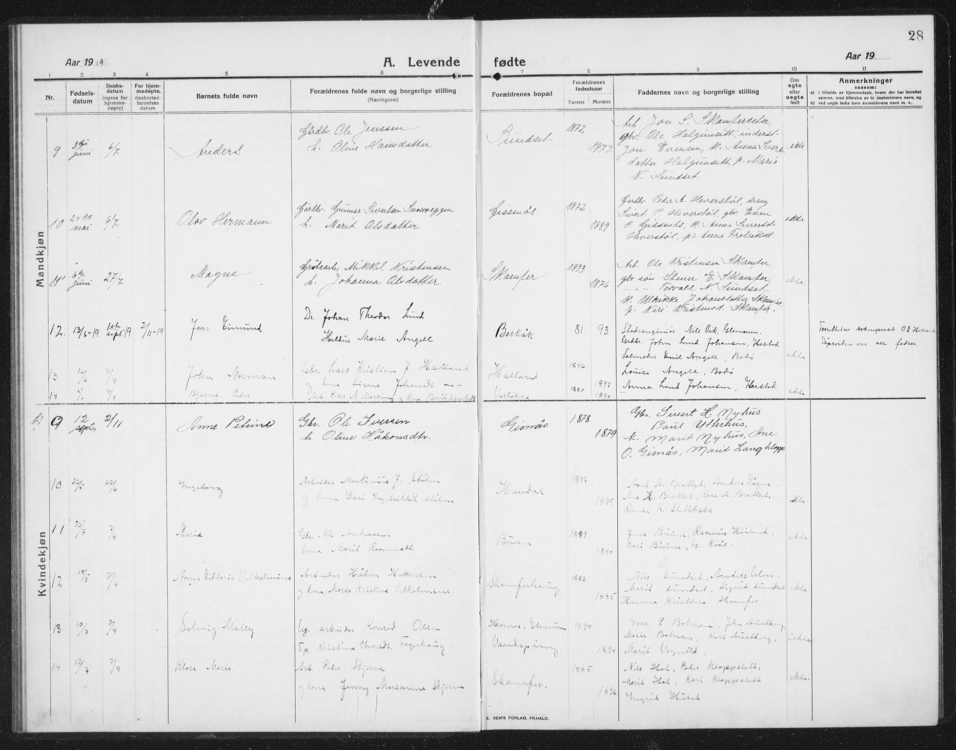 Ministerialprotokoller, klokkerbøker og fødselsregistre - Sør-Trøndelag, AV/SAT-A-1456/675/L0888: Klokkerbok nr. 675C01, 1913-1935, s. 28