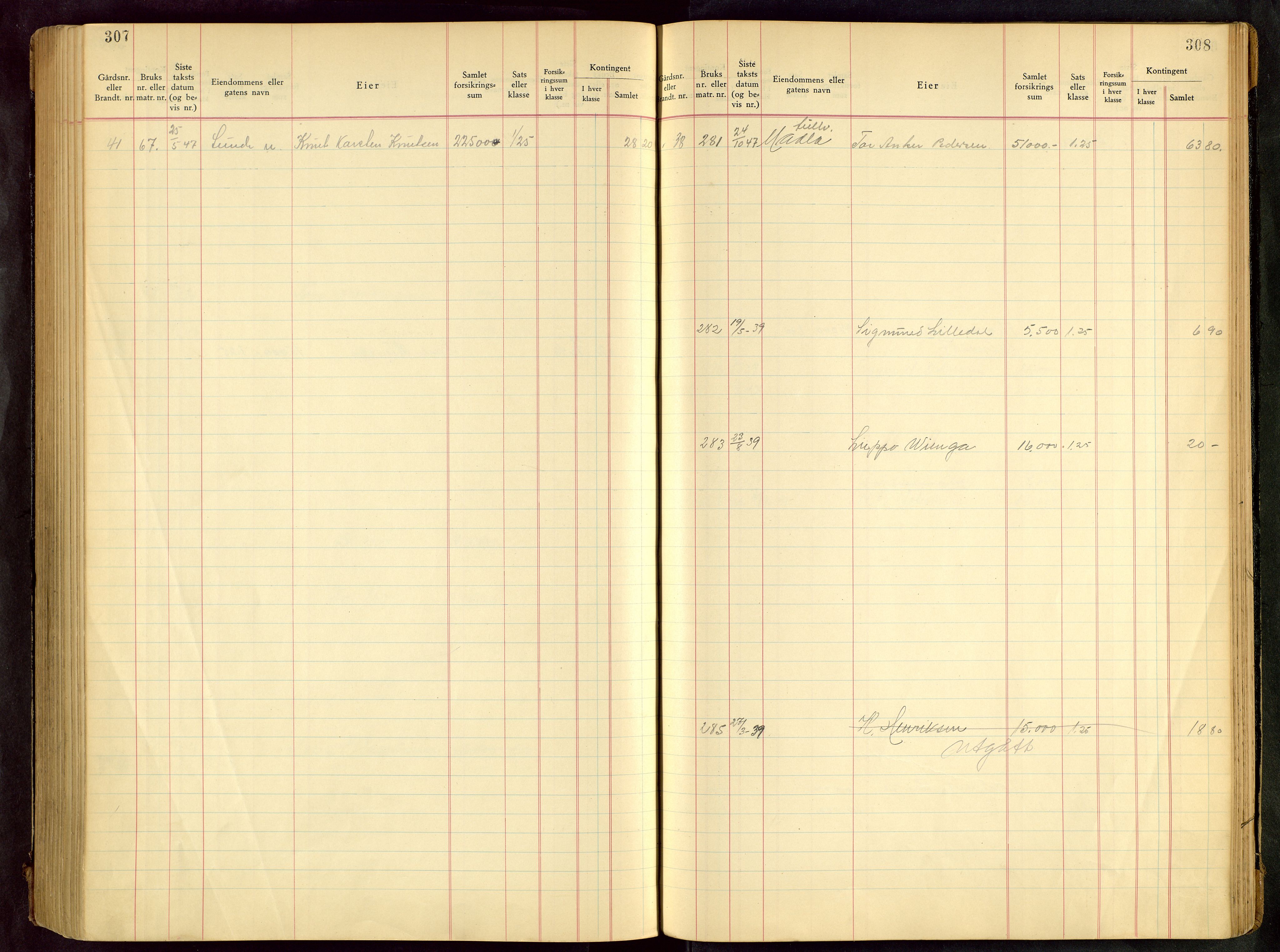 Håland lensmannskontor, SAST/A-100100/Goa/L0001: Beregningsprotokoll brannforsikring, 1932-1947, s. 307-308