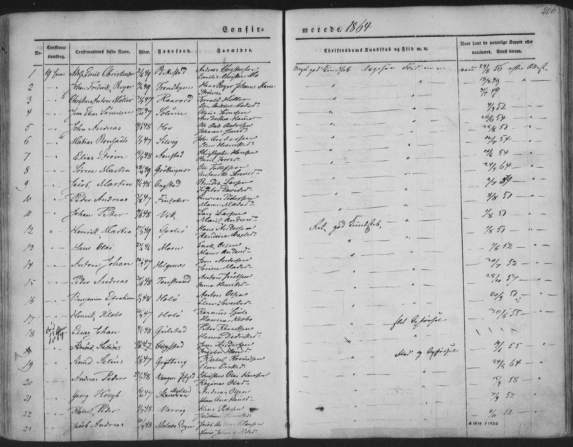 Ministerialprotokoller, klokkerbøker og fødselsregistre - Nordland, AV/SAT-A-1459/888/L1241: Ministerialbok nr. 888A07, 1849-1869, s. 206