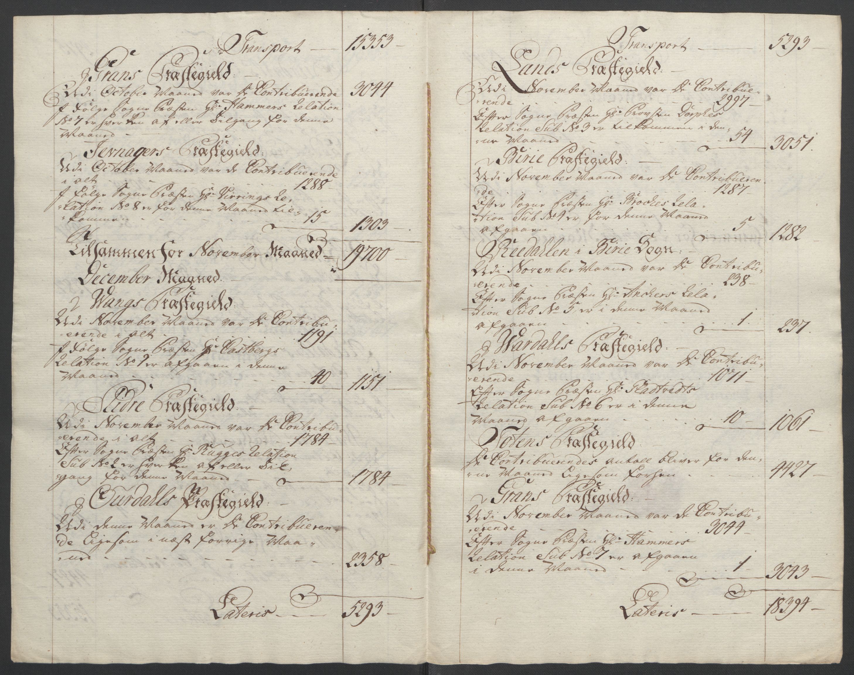Rentekammeret inntil 1814, Reviderte regnskaper, Fogderegnskap, RA/EA-4092/R19/L1399: Fogderegnskap Toten, Hadeland og Vardal, 1762-1783, s. 12