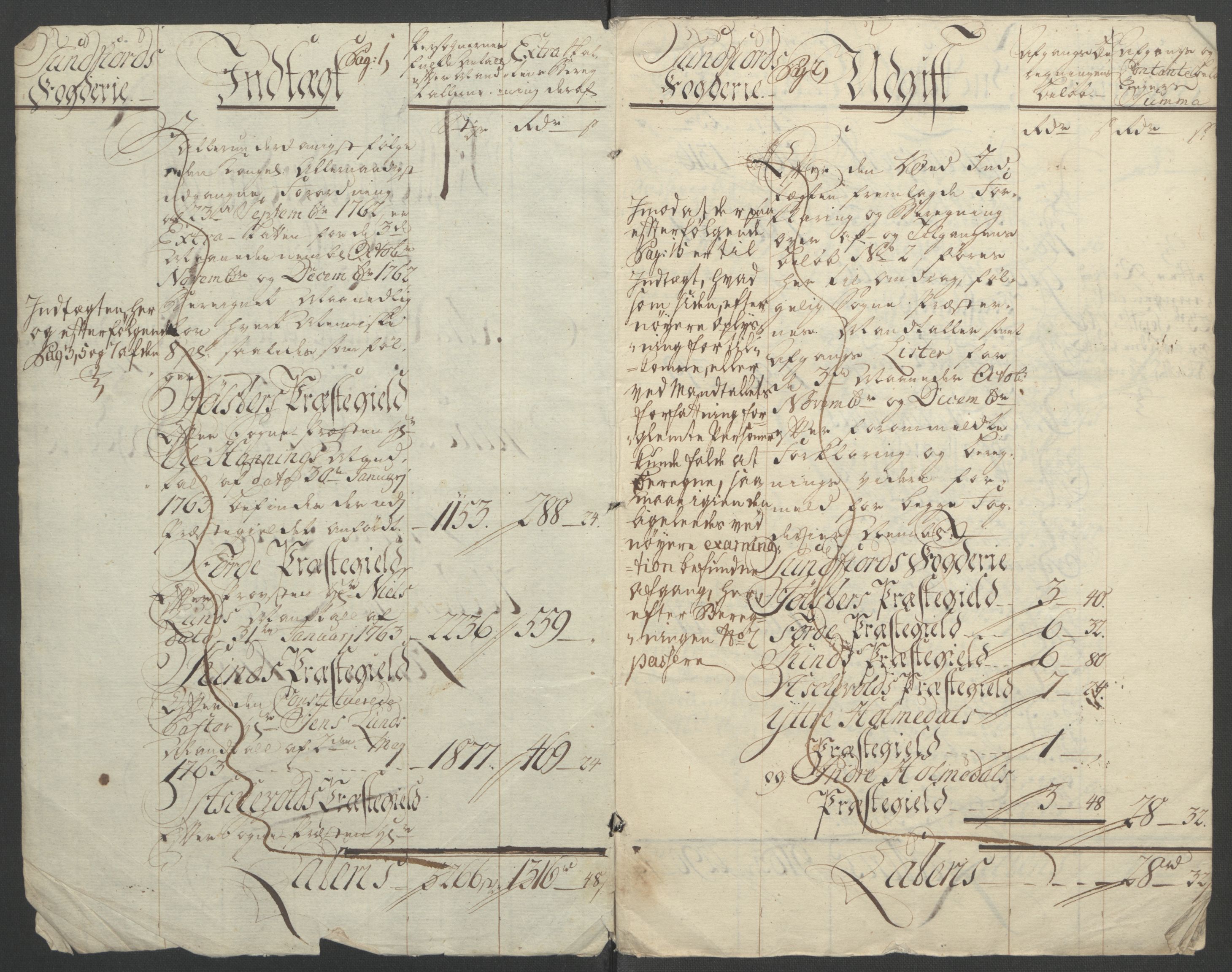 Rentekammeret inntil 1814, Reviderte regnskaper, Fogderegnskap, RA/EA-4092/R53/L3550: Ekstraskatten Sunn- og Nordfjord, 1762-1771, s. 6