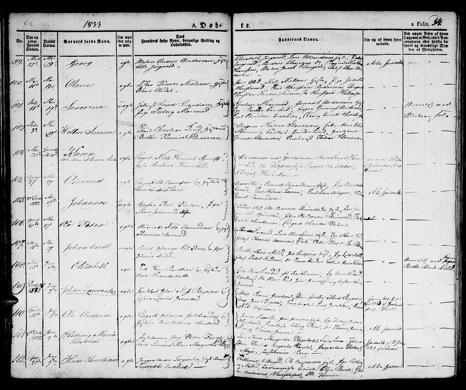 Kristiansand domprosti, AV/SAK-1112-0006/F/Fb/L0007: Klokkerbok nr. B 7, 1829-1837, s. 54
