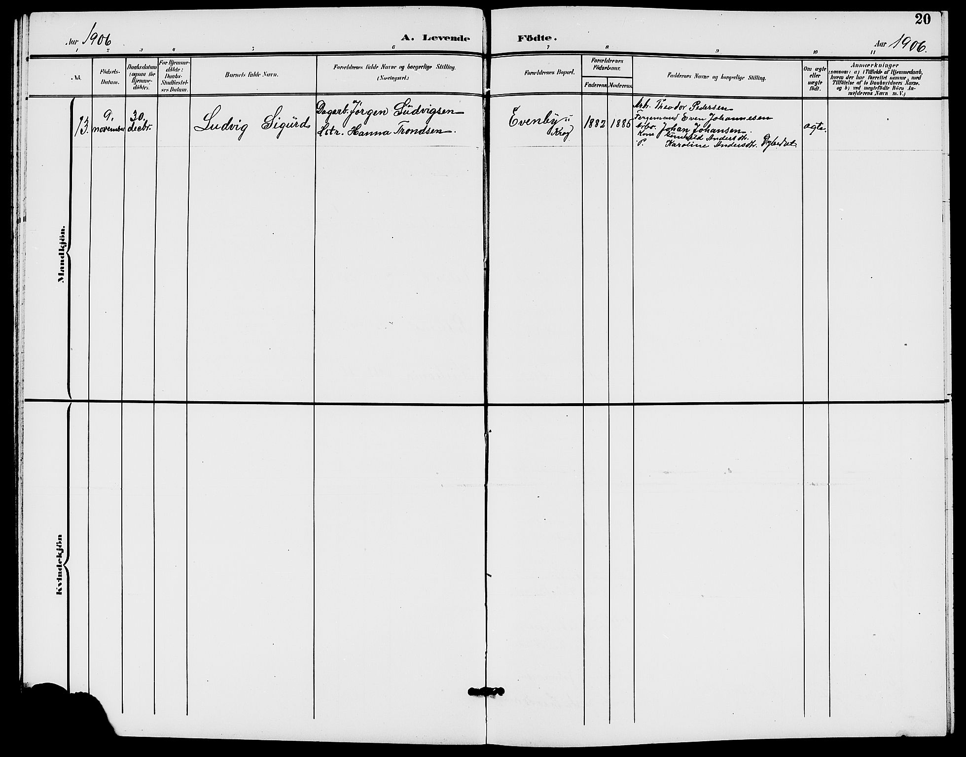 Rødenes prestekontor Kirkebøker, AV/SAO-A-2005/G/Ga/L0002: Klokkerbok nr. I 2, 1901-1910, s. 20