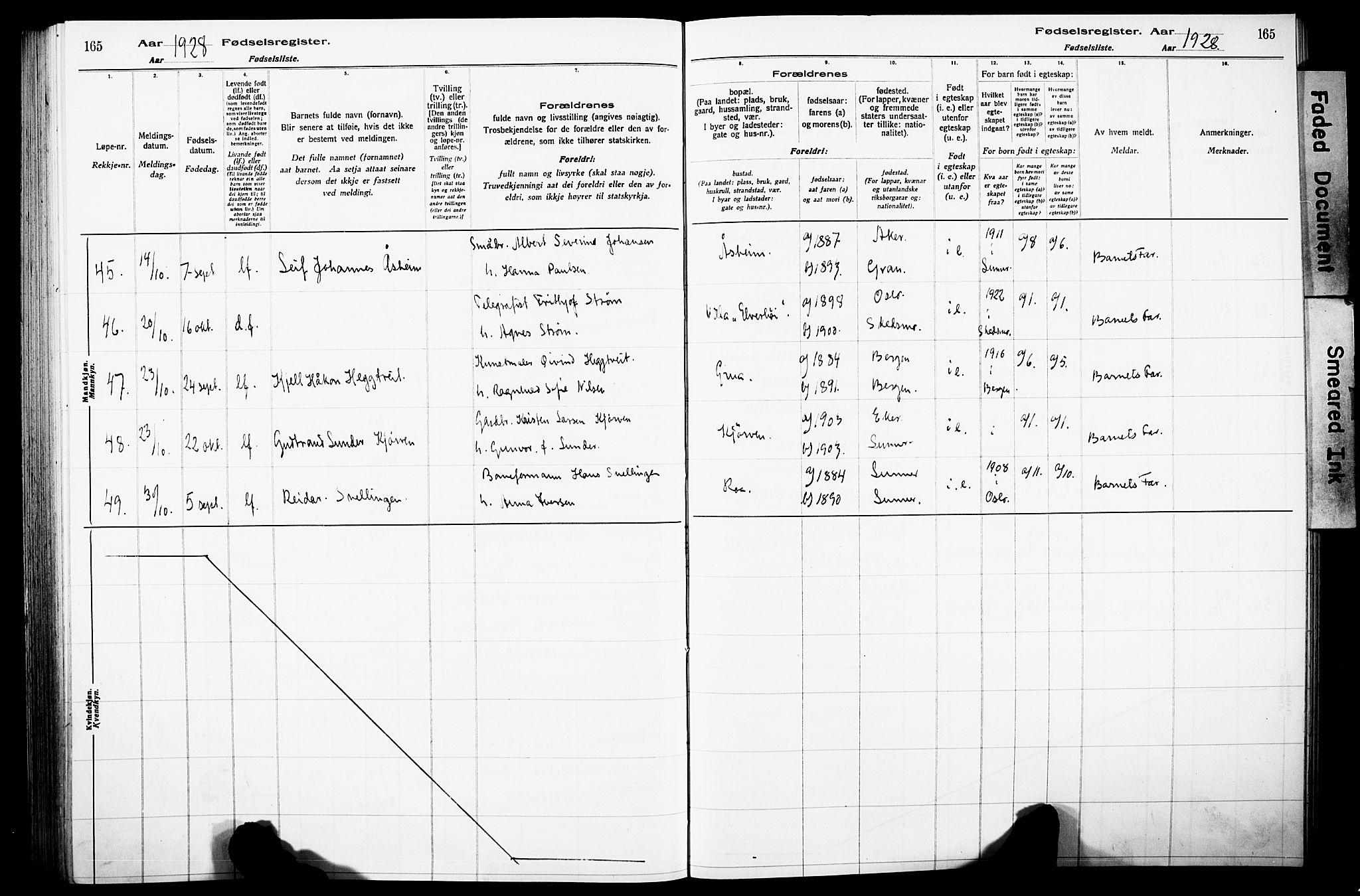 Lunner prestekontor, AV/SAH-PREST-118/I/Id/L0001: Fødselsregister nr. 1, 1916-1932, s. 165
