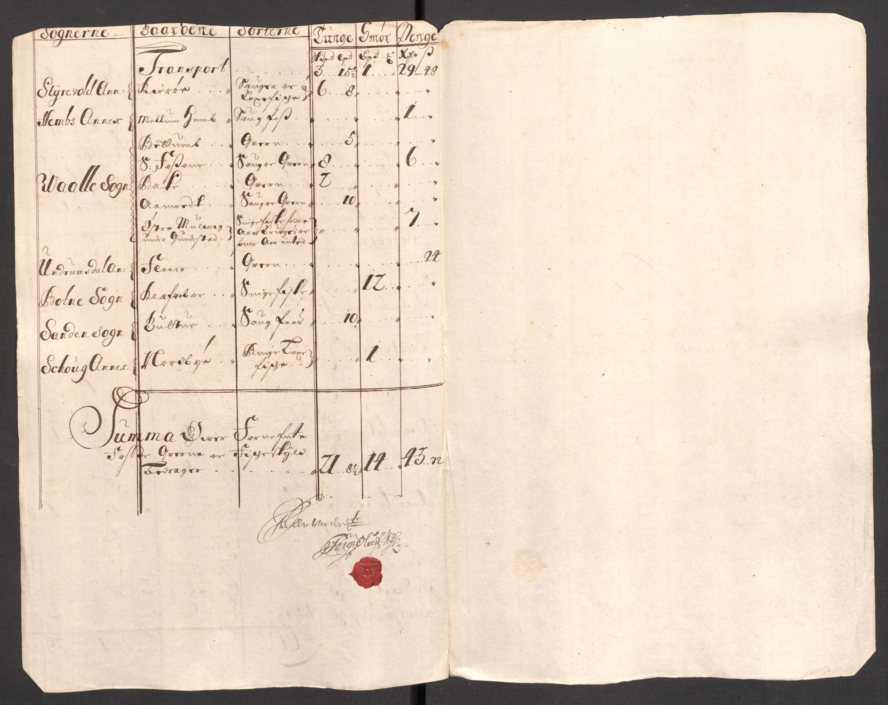 Rentekammeret inntil 1814, Reviderte regnskaper, Fogderegnskap, AV/RA-EA-4092/R32/L1869: Fogderegnskap Jarlsberg grevskap, 1700-1701, s. 114