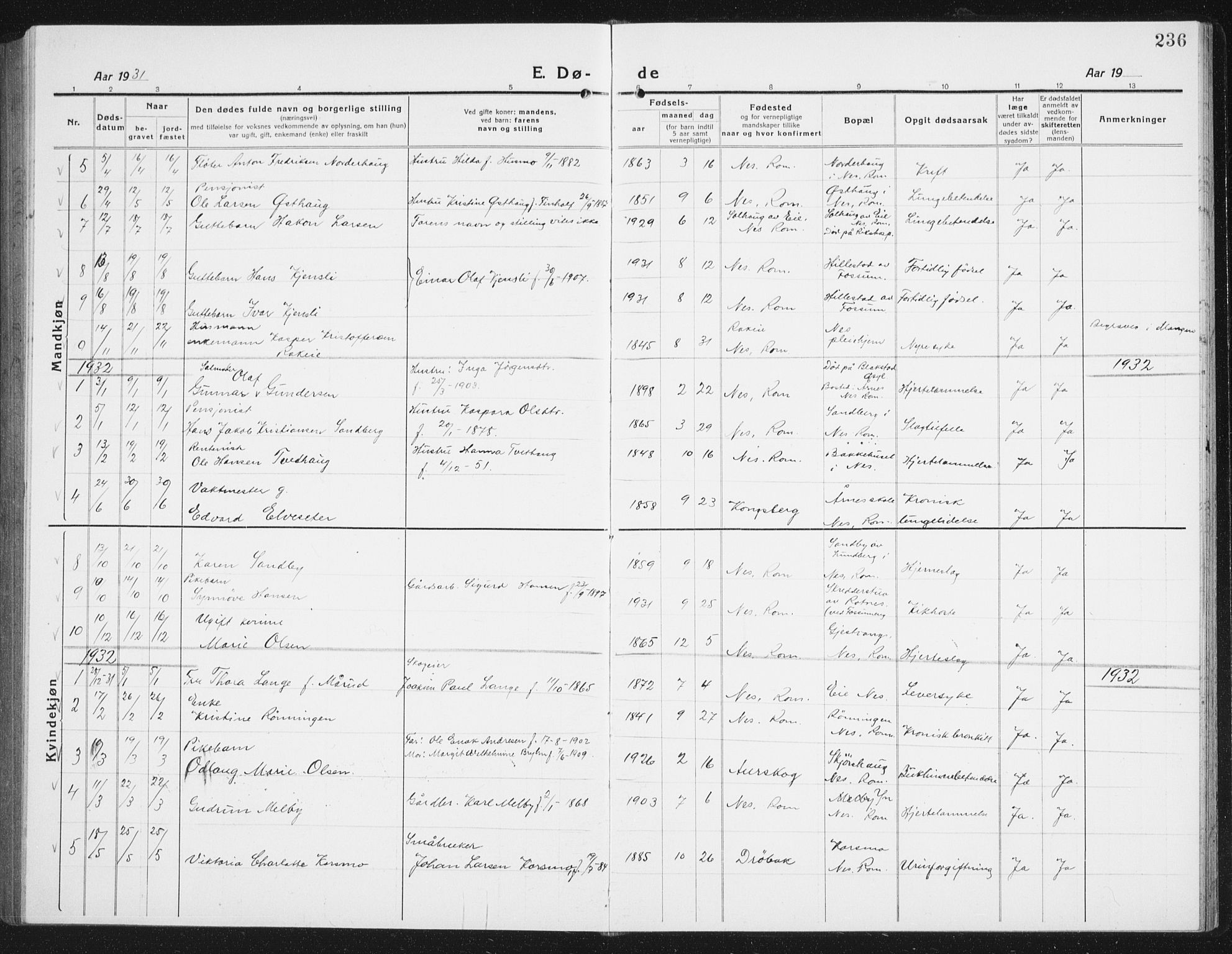 Nes prestekontor Kirkebøker, SAO/A-10410/G/Gc/L0002: Klokkerbok nr. III 2, 1915-1943, s. 236