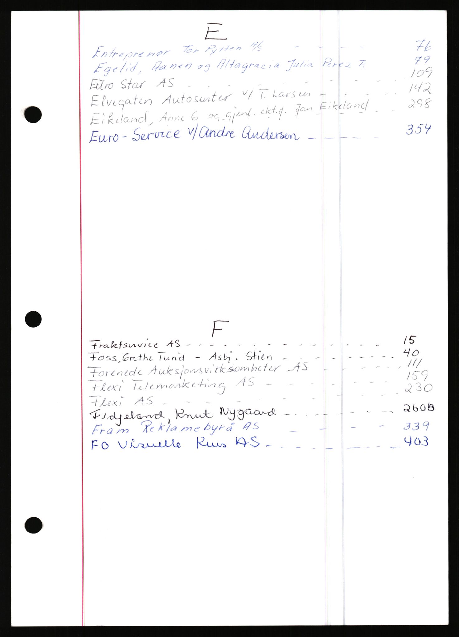 Kristiansand byrett - 3, AV/SAK-1223-0003/J/Jdb/L0014: Skifteutlodningsprotokoll med register, 1992-1993