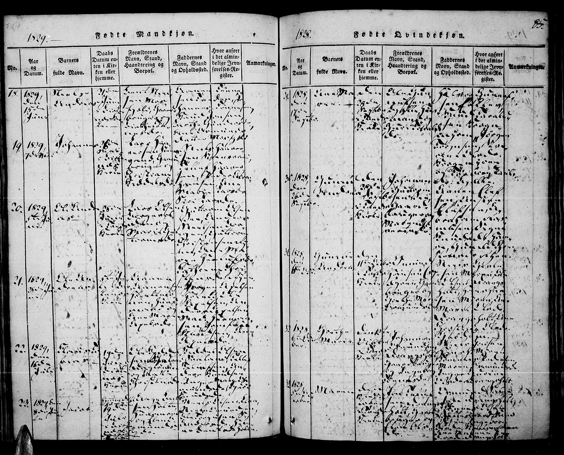 Tveit sokneprestkontor, AV/SAK-1111-0043/F/Fa/L0002: Ministerialbok nr. A 2, 1820-1830, s. 85