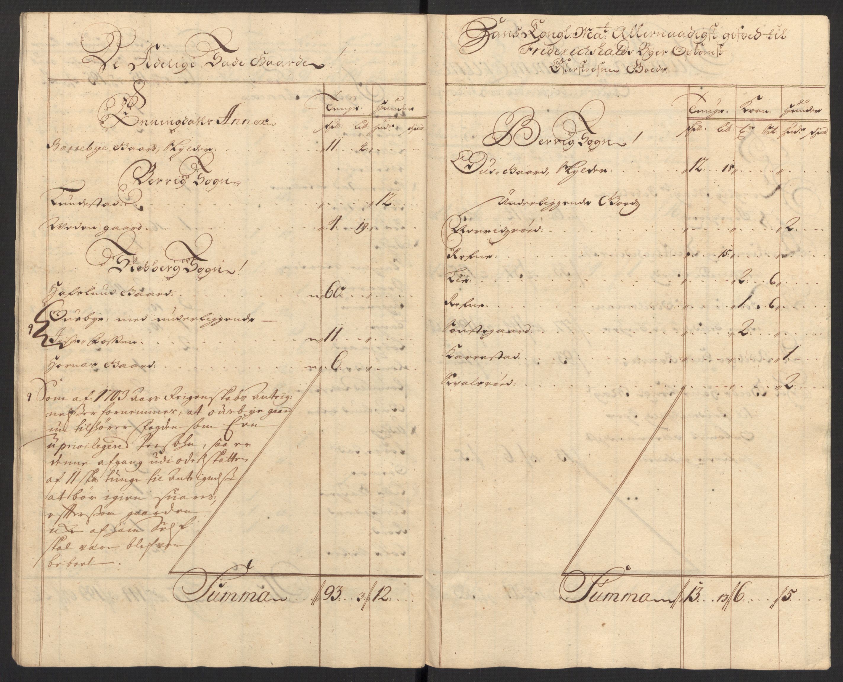 Rentekammeret inntil 1814, Reviderte regnskaper, Fogderegnskap, AV/RA-EA-4092/R01/L0017: Fogderegnskap Idd og Marker, 1704-1706, s. 302