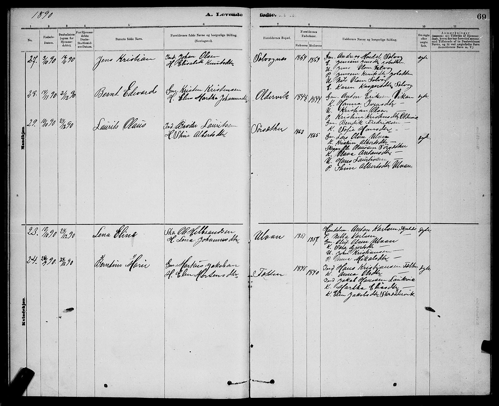 Ministerialprotokoller, klokkerbøker og fødselsregistre - Sør-Trøndelag, SAT/A-1456/637/L0562: Klokkerbok nr. 637C03, 1883-1898, s. 69