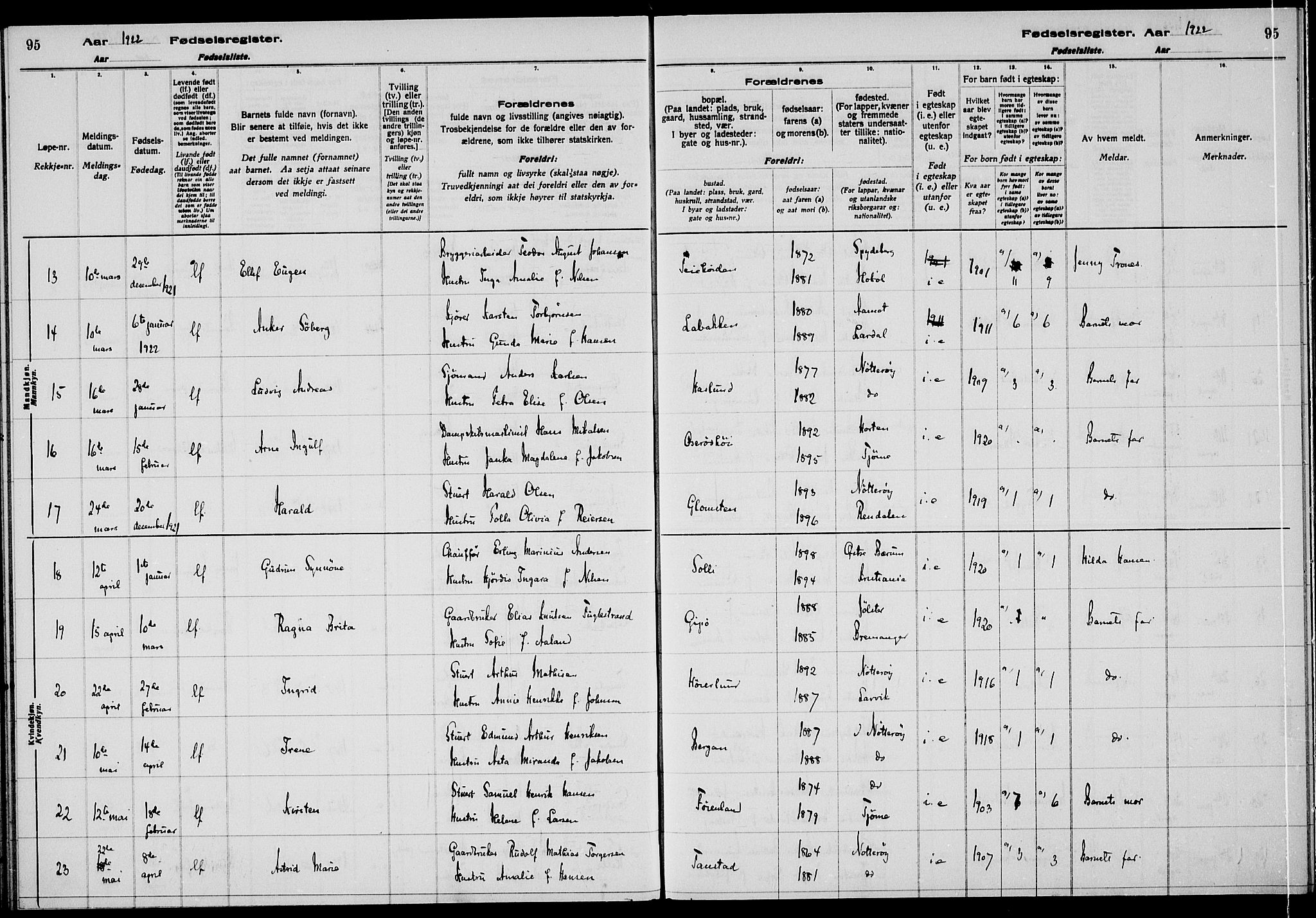 Nøtterøy kirkebøker, AV/SAKO-A-354/J/Ja/L0001: Fødselsregister nr. 1, 1916-1928, s. 95