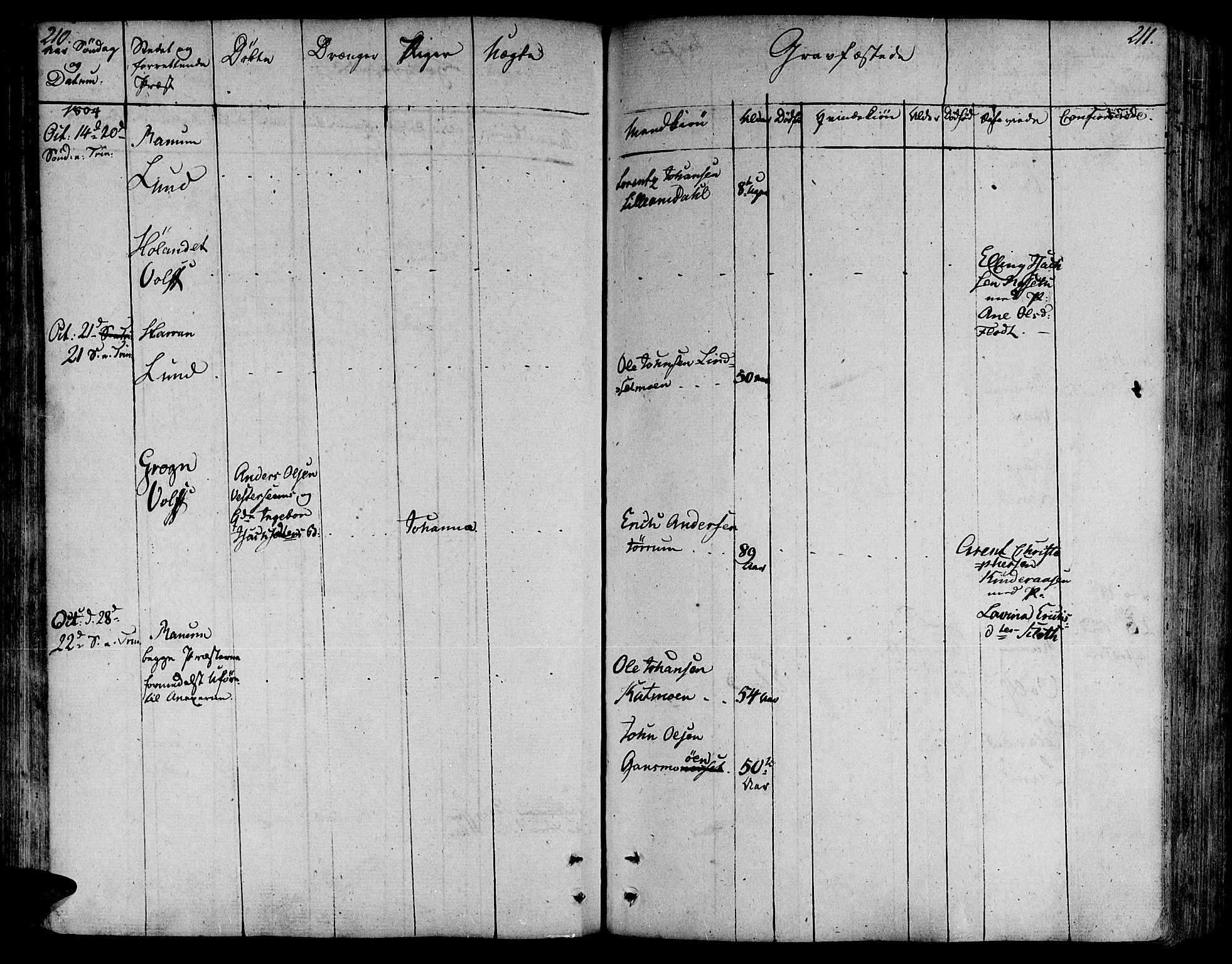 Ministerialprotokoller, klokkerbøker og fødselsregistre - Nord-Trøndelag, SAT/A-1458/764/L0545: Ministerialbok nr. 764A05, 1799-1816, s. 210-211