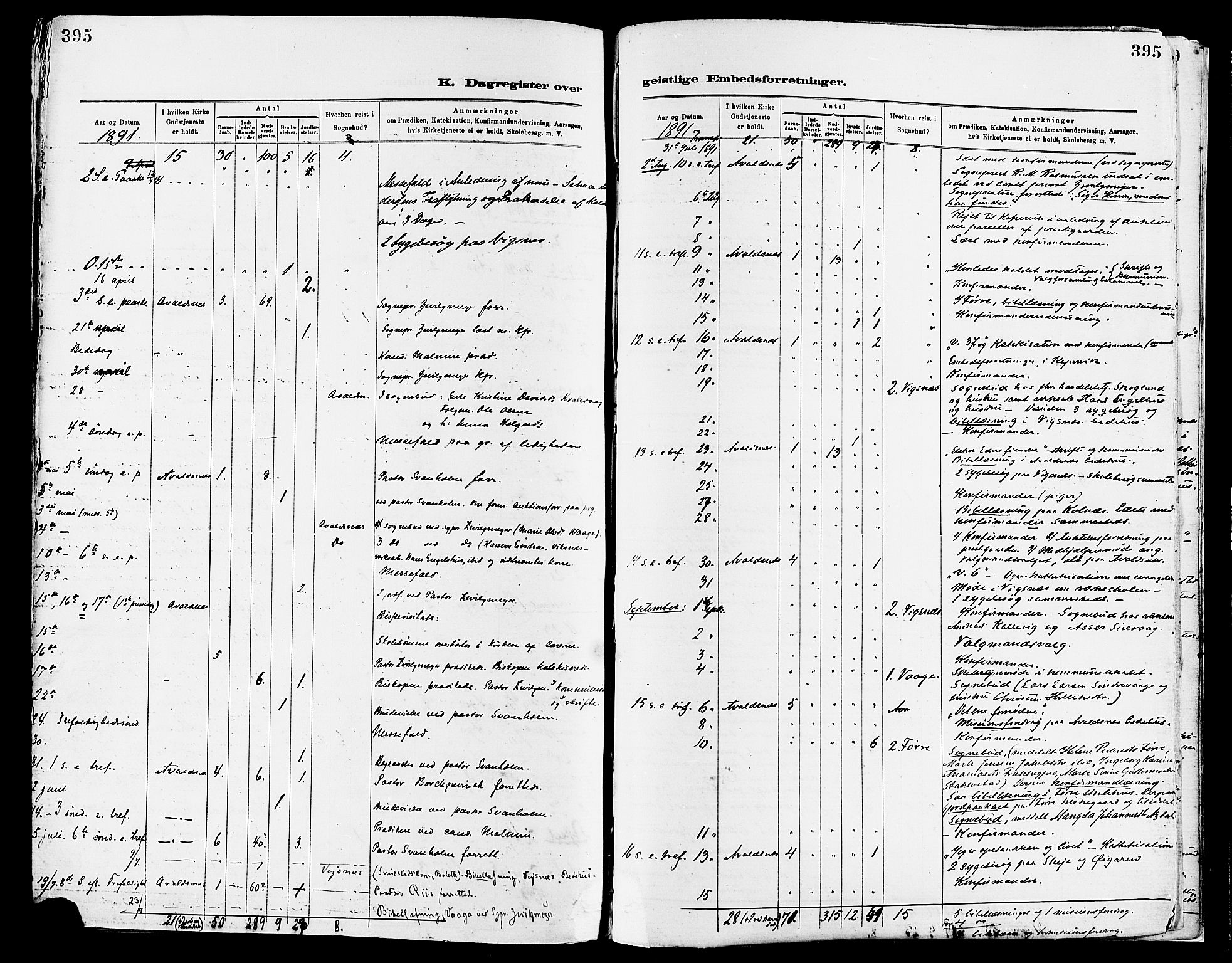 Avaldsnes sokneprestkontor, AV/SAST-A -101851/H/Ha/Haa/L0015: Ministerialbok nr. A 15, 1880-1906, s. 395