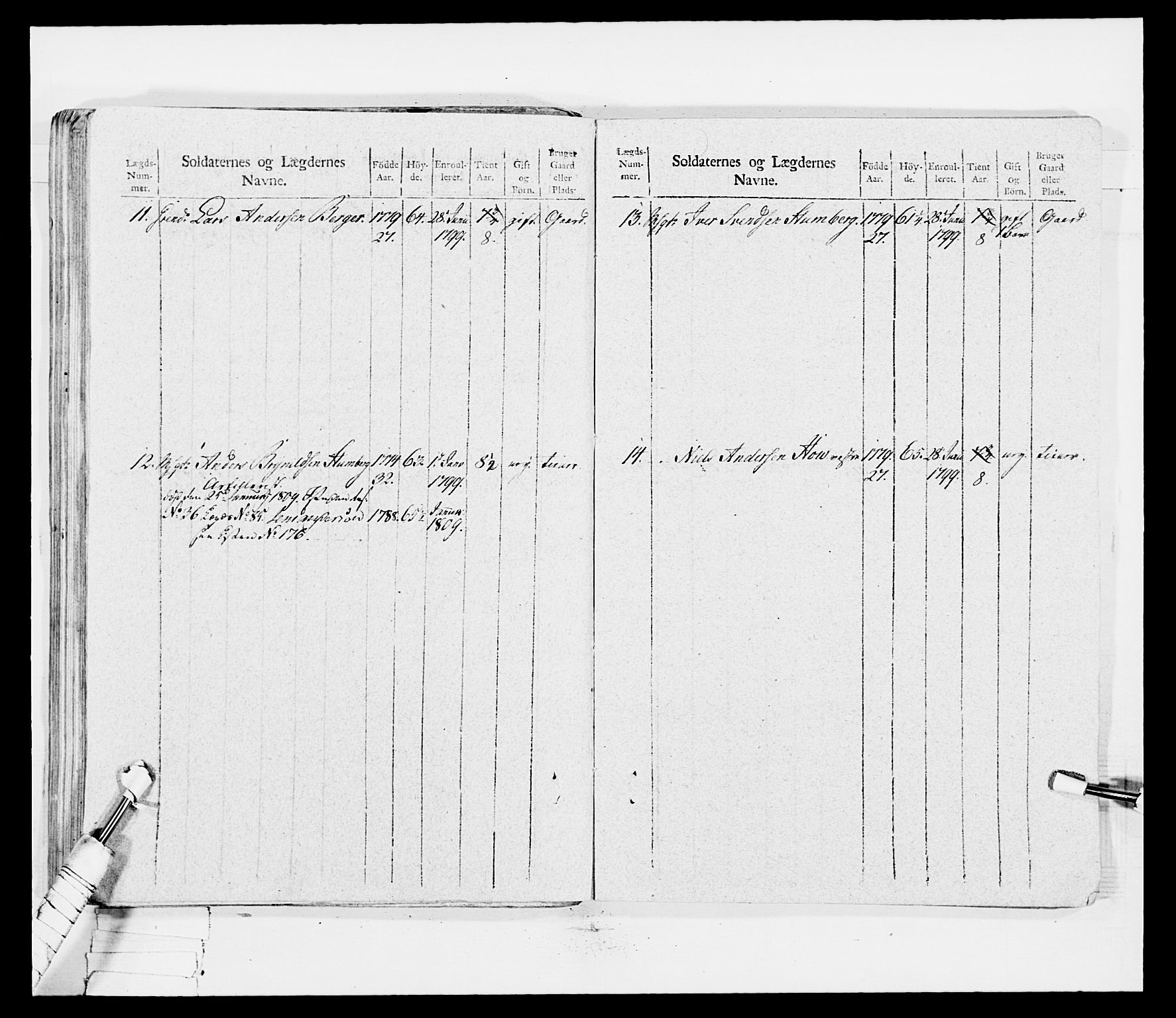 Generalitets- og kommissariatskollegiet, Det kongelige norske kommissariatskollegium, AV/RA-EA-5420/E/Eh/L0030a: Sønnafjelske gevorbne infanteriregiment, 1807, s. 258