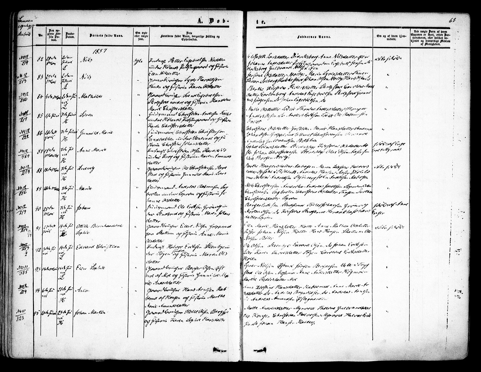 Høland prestekontor Kirkebøker, SAO/A-10346a/F/Fa/L0010: Ministerialbok nr. I 10, 1854-1861, s. 63