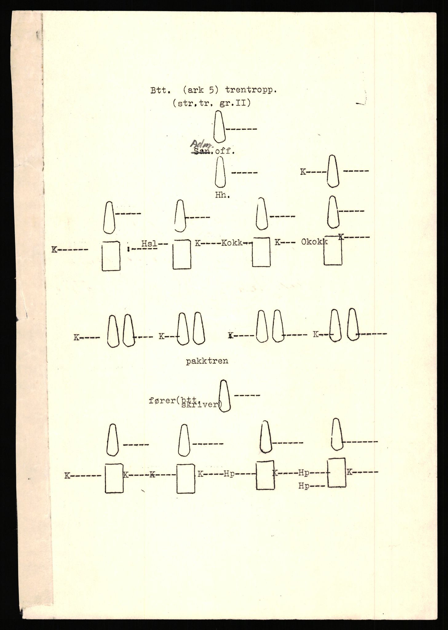 Forsvaret, Forsvarets krigshistoriske avdeling, AV/RA-RAFA-2017/Y/Yb/L0154: II-C-11-650-657  -  6. Divisjon, 1940, s. 498