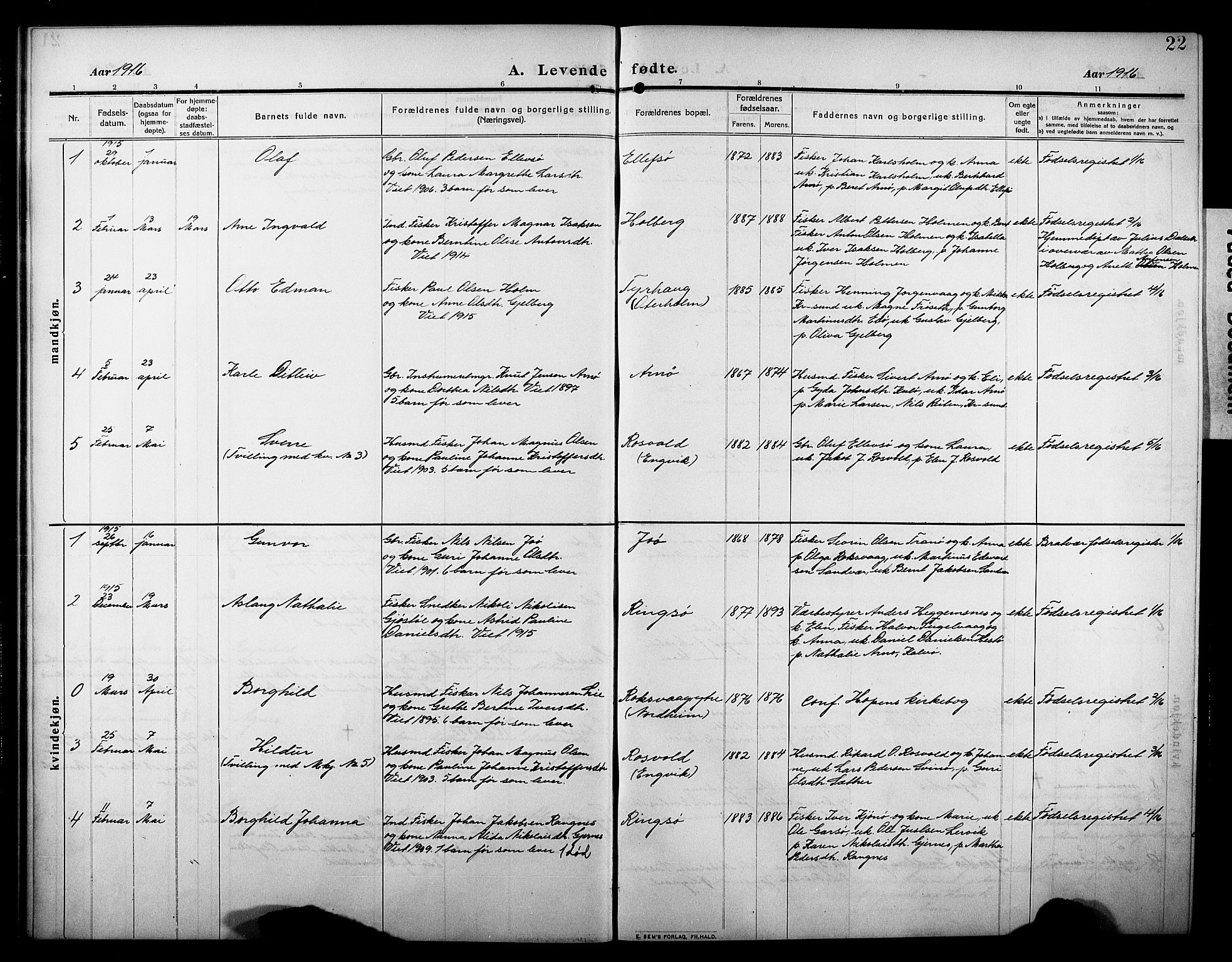 Ministerialprotokoller, klokkerbøker og fødselsregistre - Møre og Romsdal, SAT/A-1454/581/L0943: Klokkerbok nr. 581C01, 1909-1931, s. 22