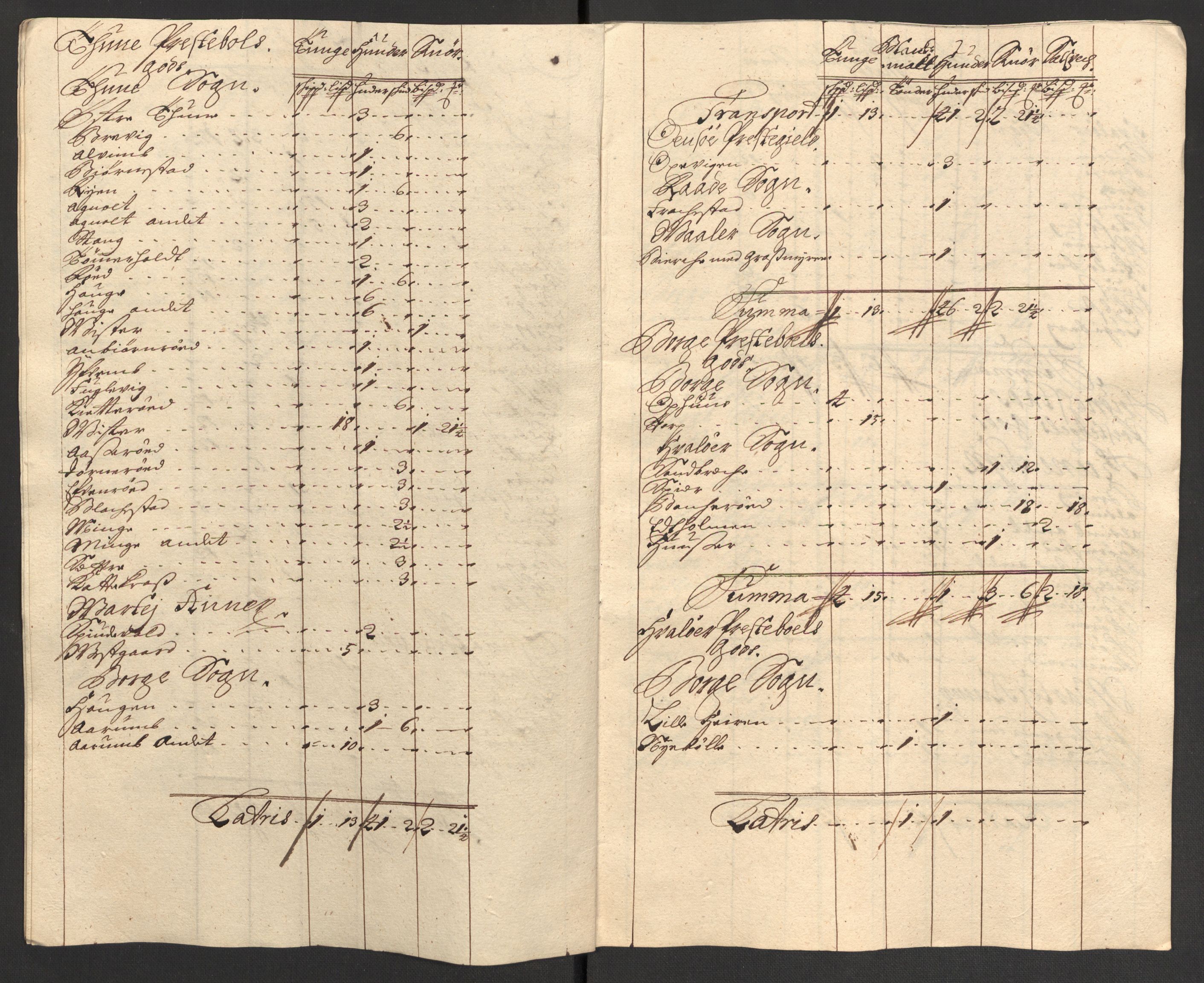 Rentekammeret inntil 1814, Reviderte regnskaper, Fogderegnskap, RA/EA-4092/R04/L0131: Fogderegnskap Moss, Onsøy, Tune, Veme og Åbygge, 1702, s. 220