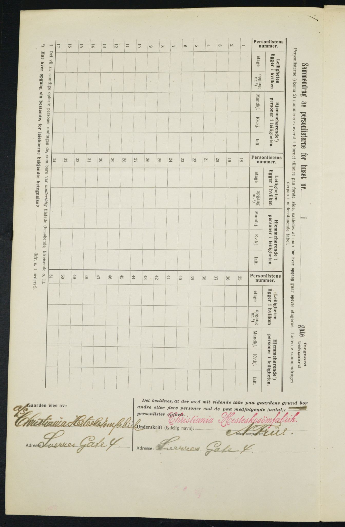 OBA, Kommunal folketelling 1.2.1913 for Kristiania, 1913, s. 106001