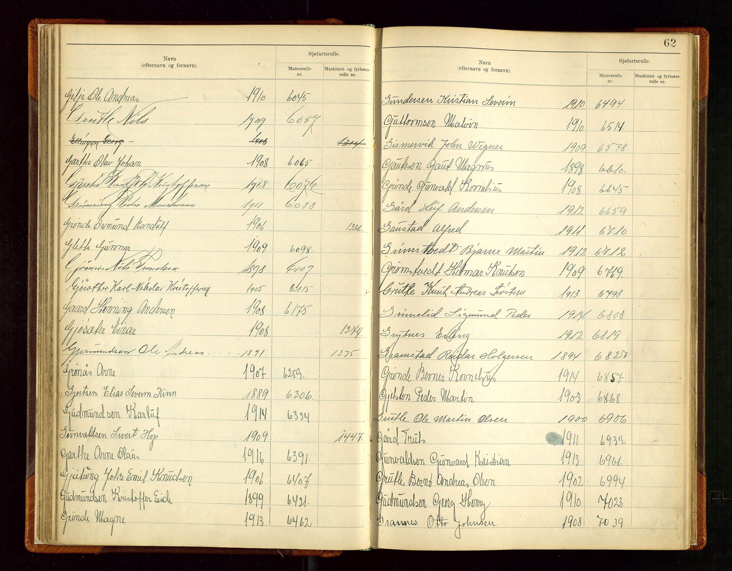 Haugesund sjømannskontor, SAST/A-102007/F/Fb/Fba/L0006: Navneregister med henvisning til rullenummer (etternavn) Haugesund krets , 1945, s. 62